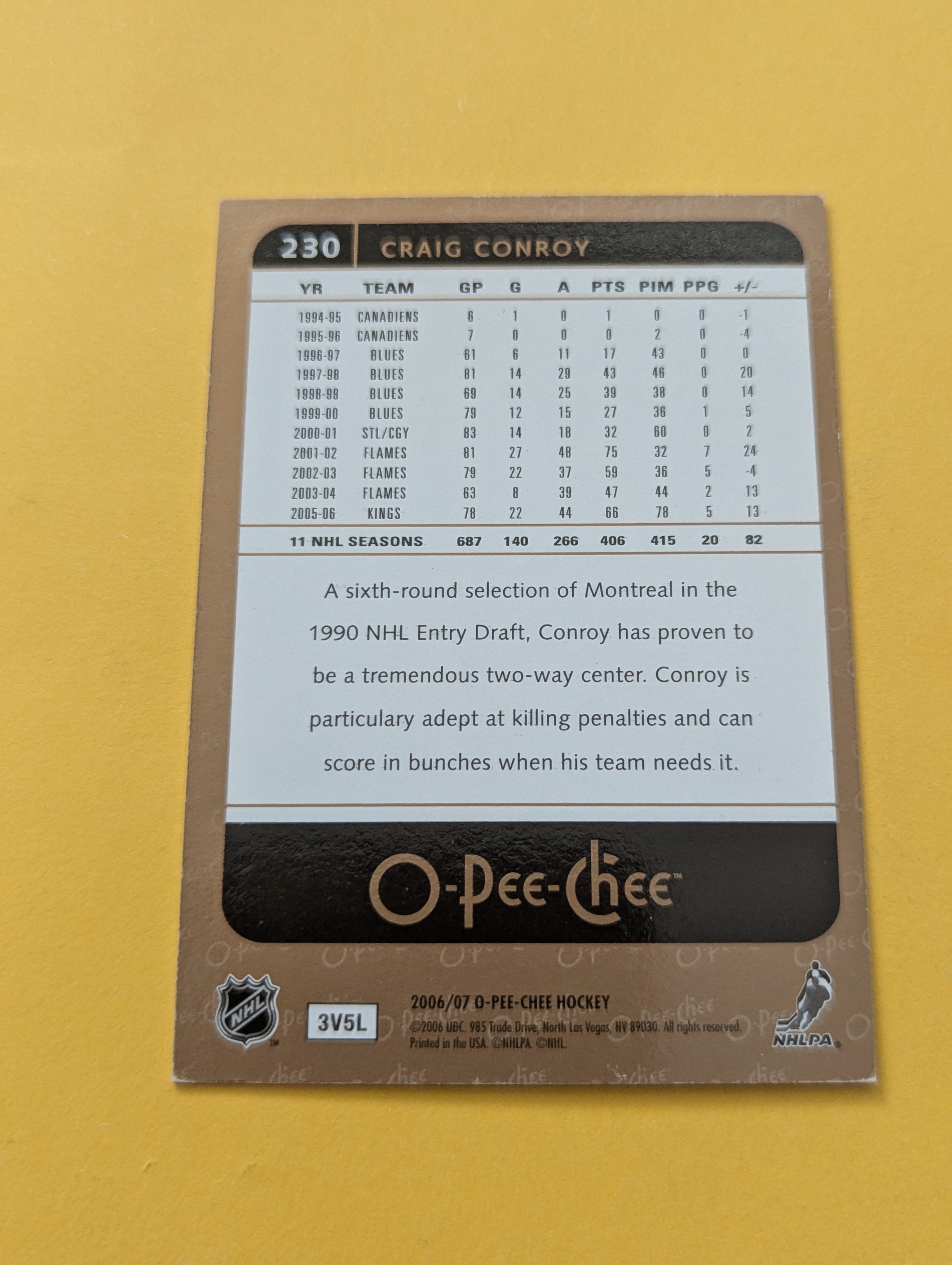 Craig Conroy Signed Los Angeles Kings Card