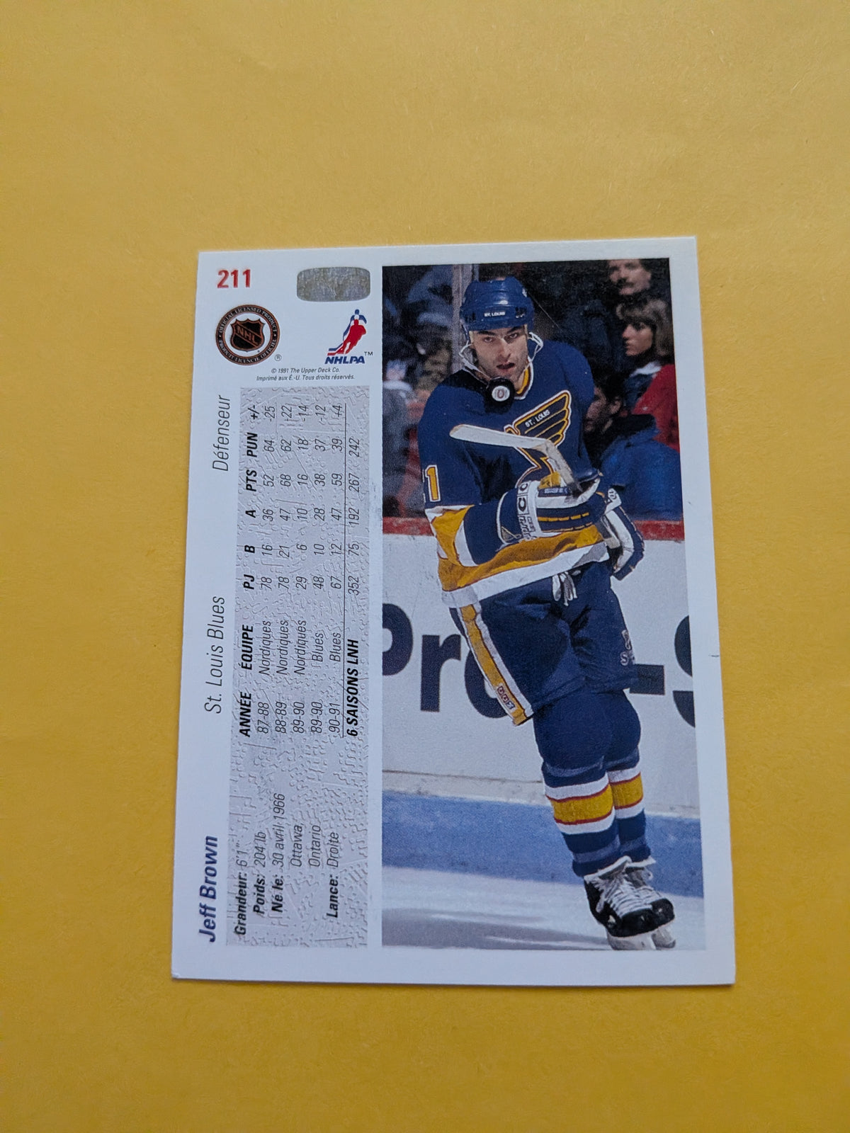 Jeff Brown Signed St. Louis Blues Card H