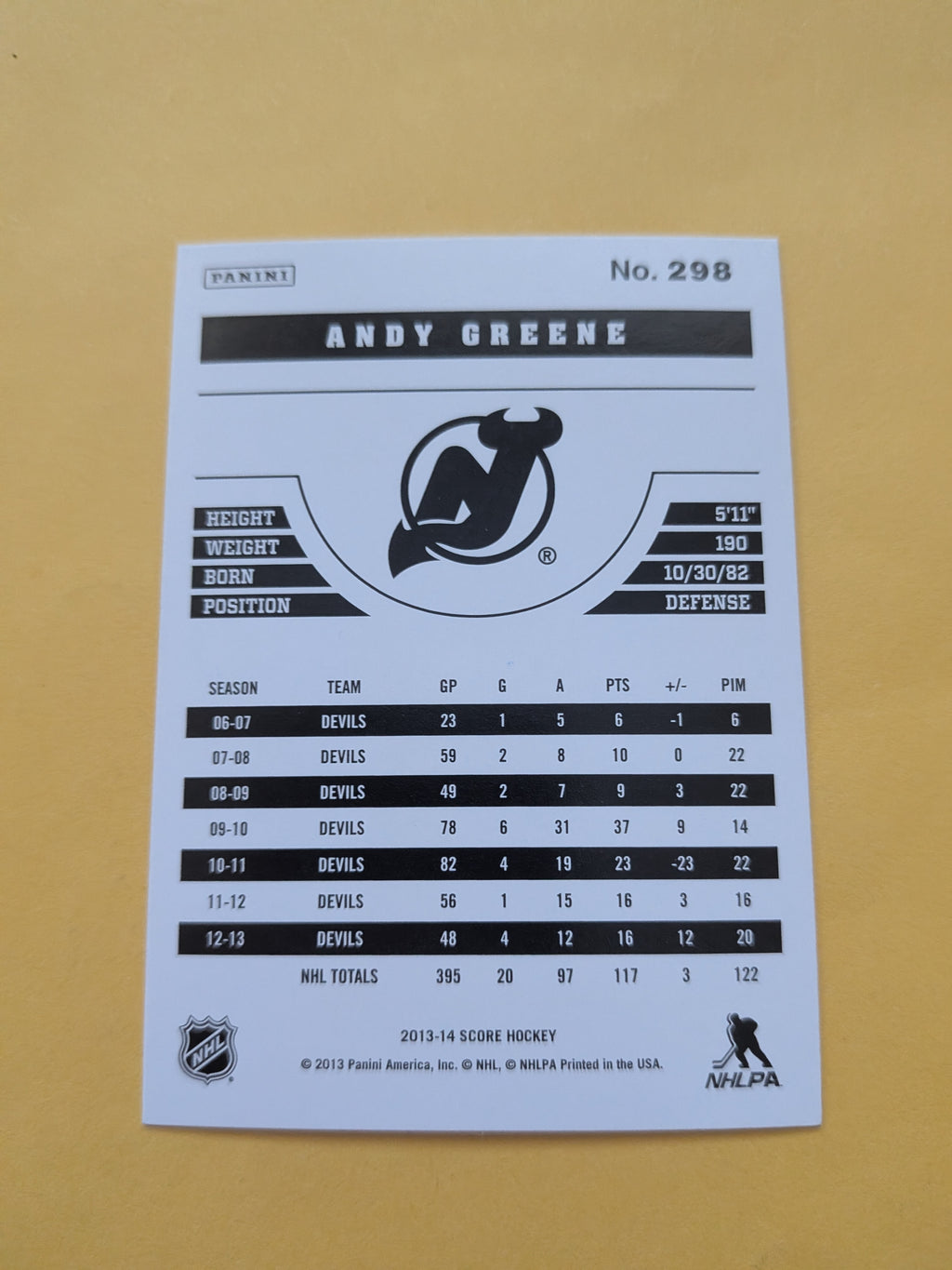 Andy Greene Signed New Jersey Devils Card B
