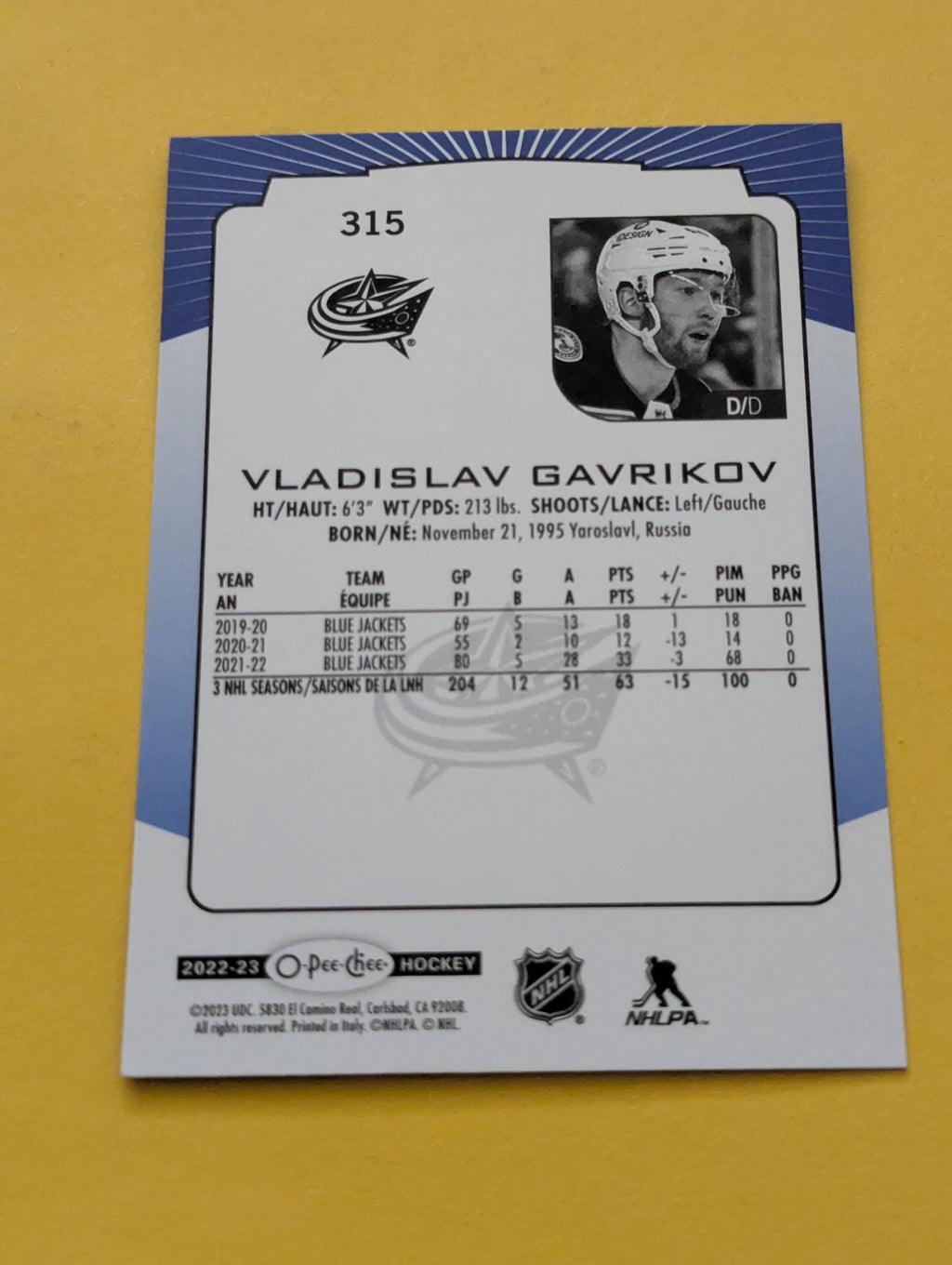Vladislav Gavrikov 22-23 OPC Blue Card