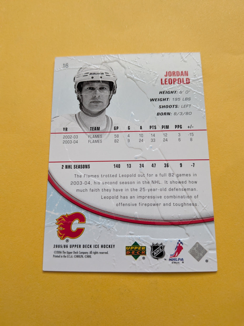 Jordan Leopold Signed Calgary Flames Card C