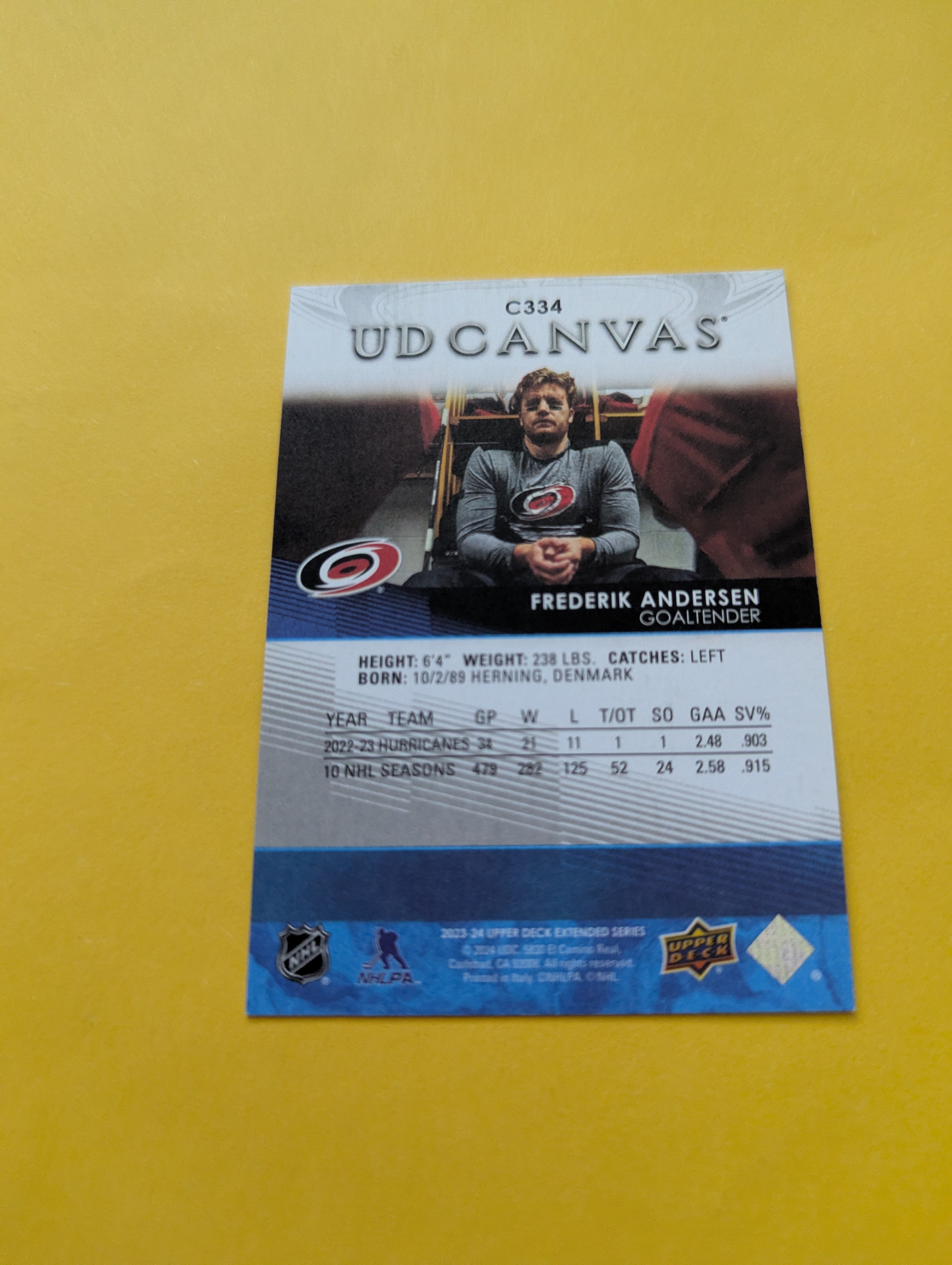 Frederik Andersen 23-24 Upper Deck UD Canvas Card