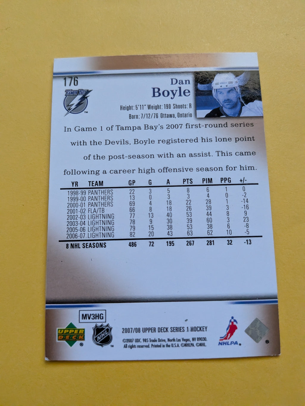 Dan Boyle Signed Tampa Bay Lightning Card A