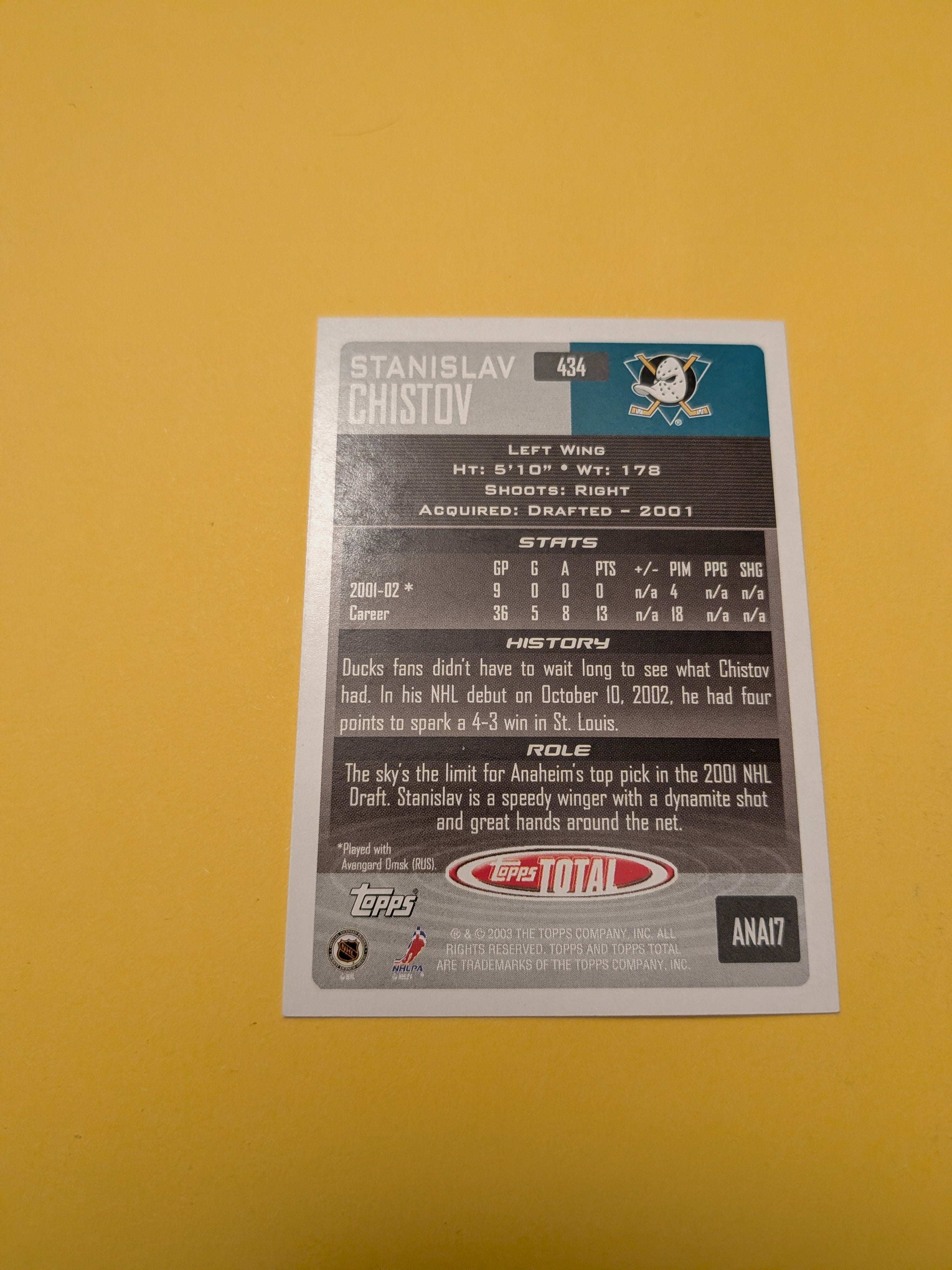 Stanislav Chistov Signed Anaheim Ducks Card A