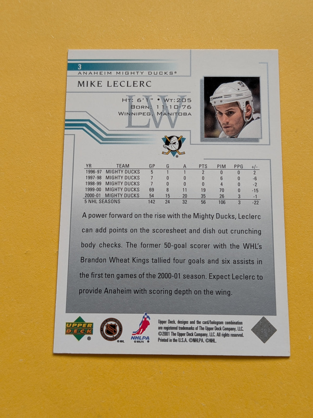 Mike Leclerc Signed Anaheim Ducks Card B