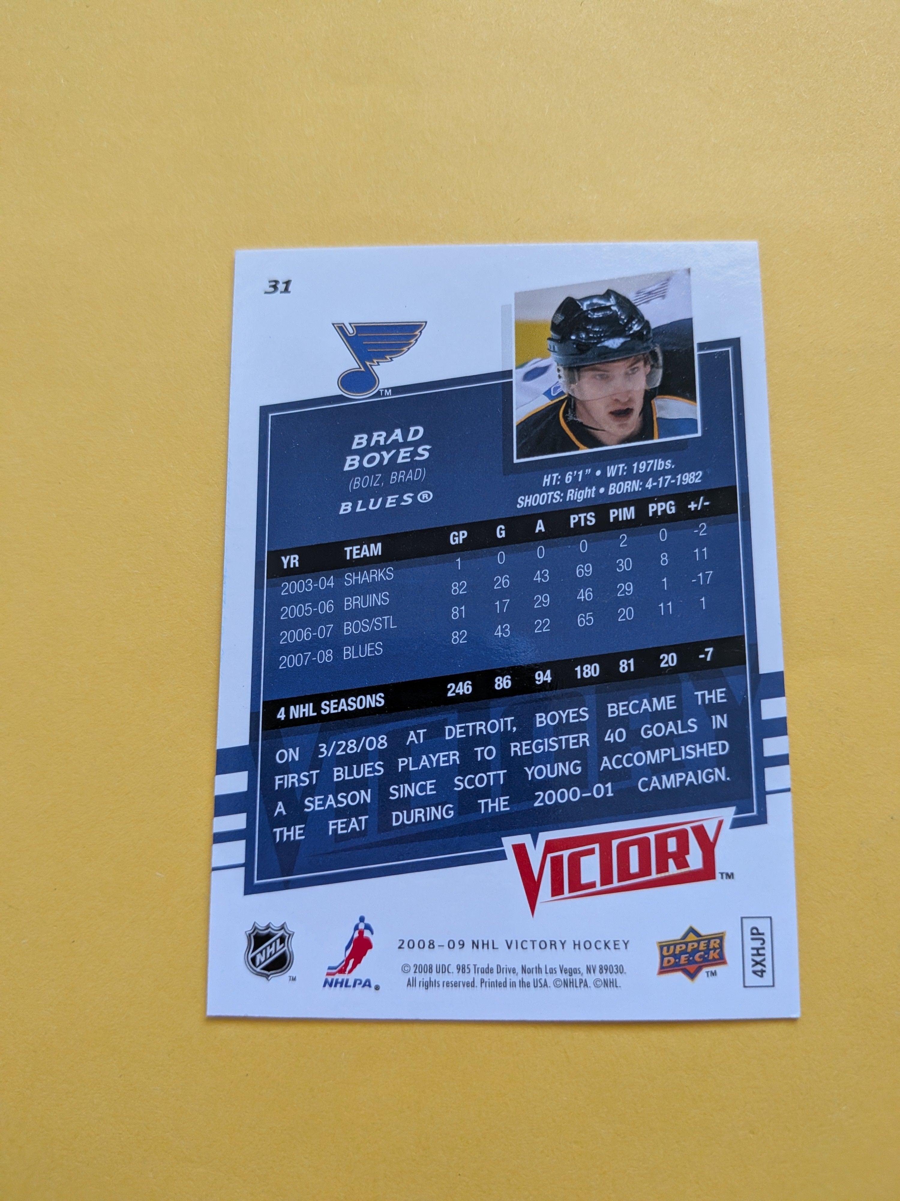 Brad Boyes Signed St. Louis Blues Card B