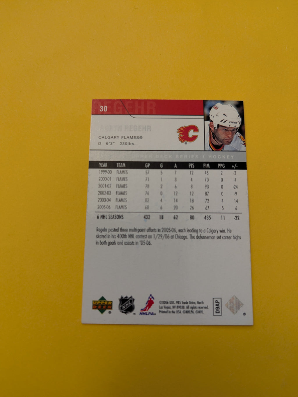 Robyn Regehr Signed Calgary Flames Card