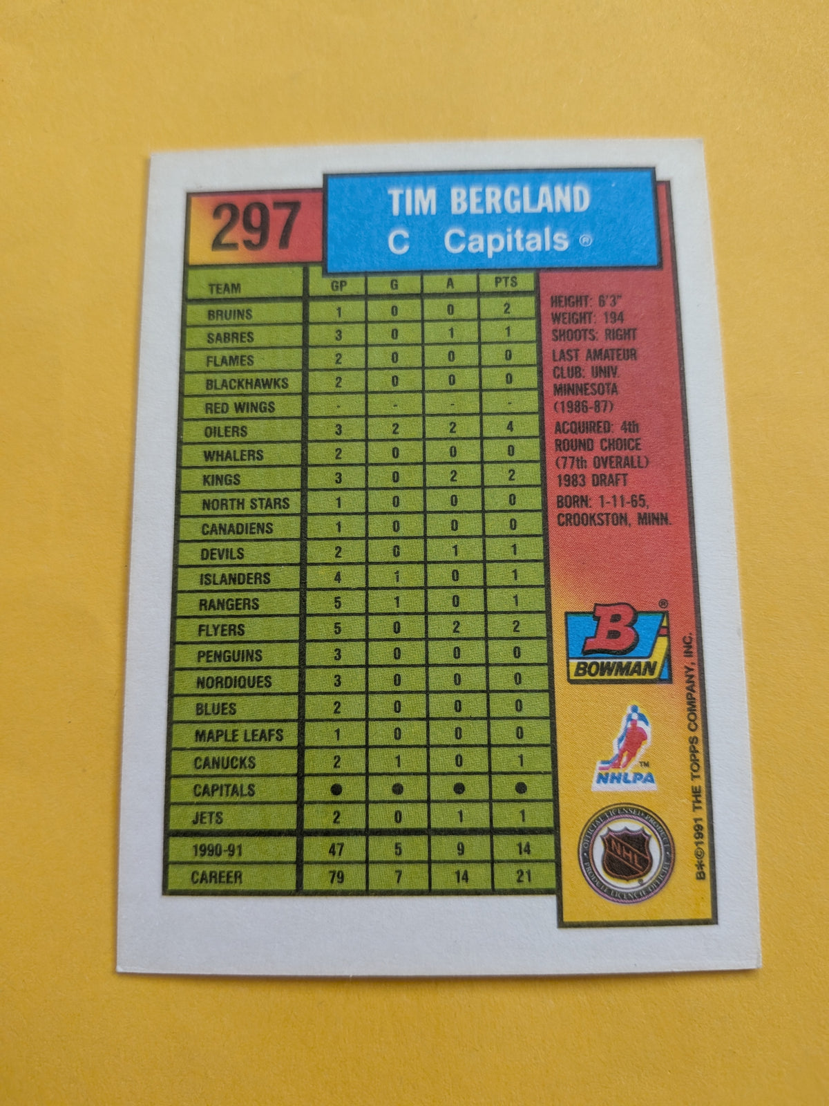 Tim Bergland Signed Washington Capitals Card D