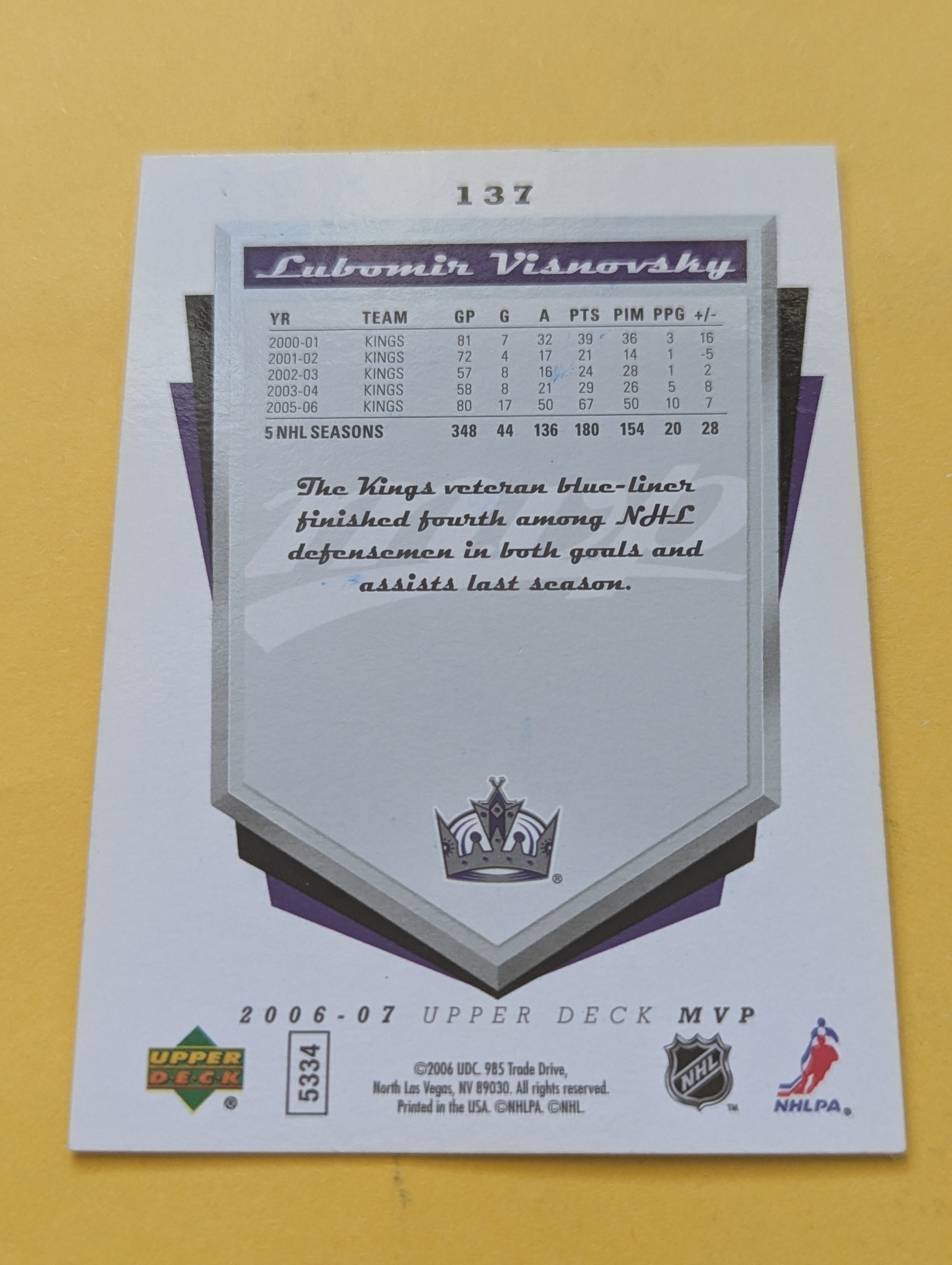 Lubomir Visnovsky Signed Los Angeles Kings Card E
