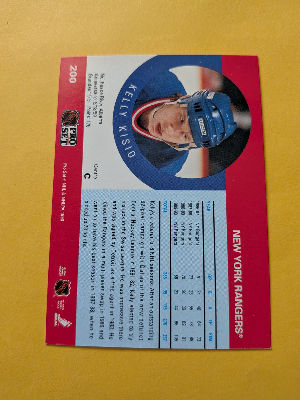 Kelly Kisio Signed New York Rangers Card A