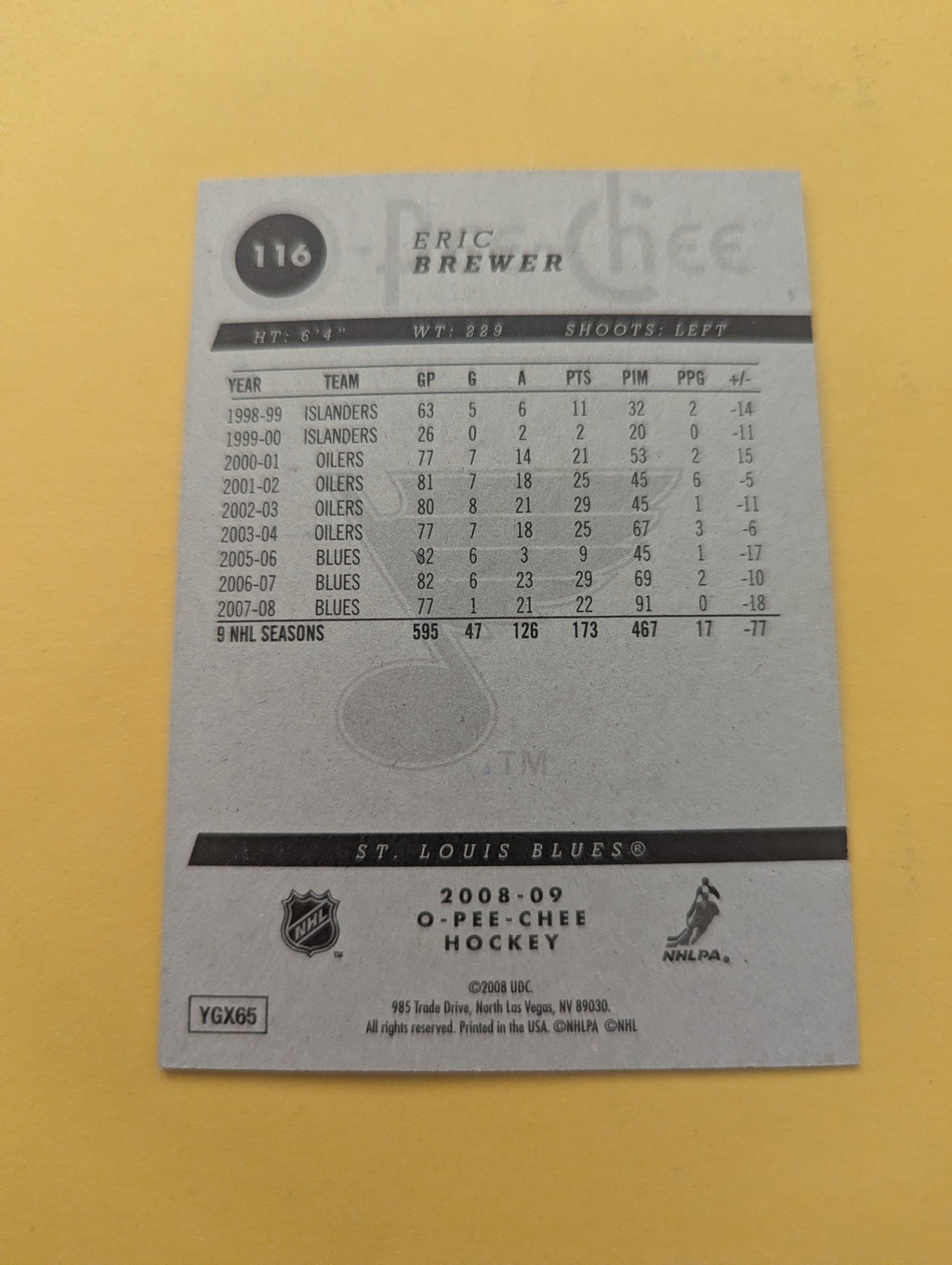 Eric Brewer Signed St. Louis Blues Card A