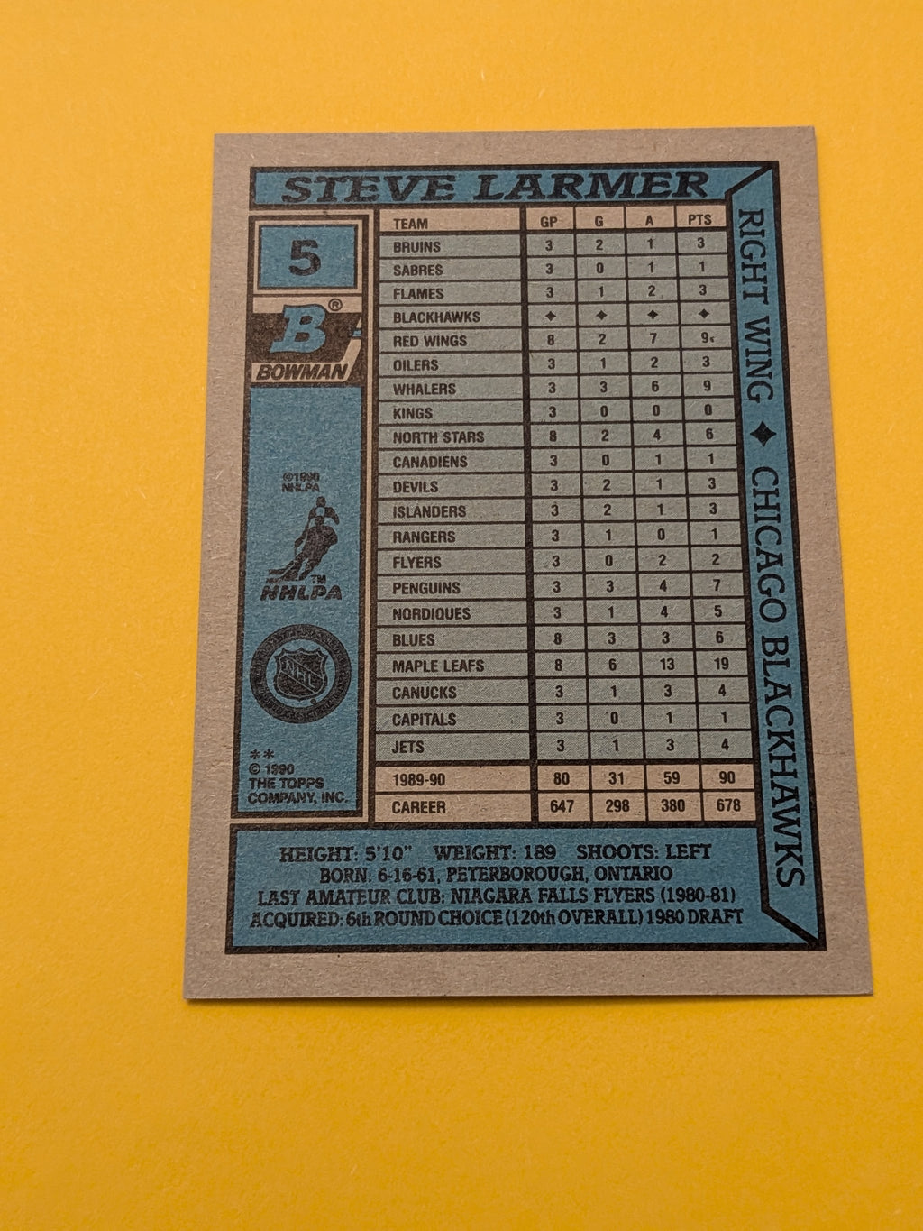 Steve Larmer Signed Chicago Blackhawks Card H