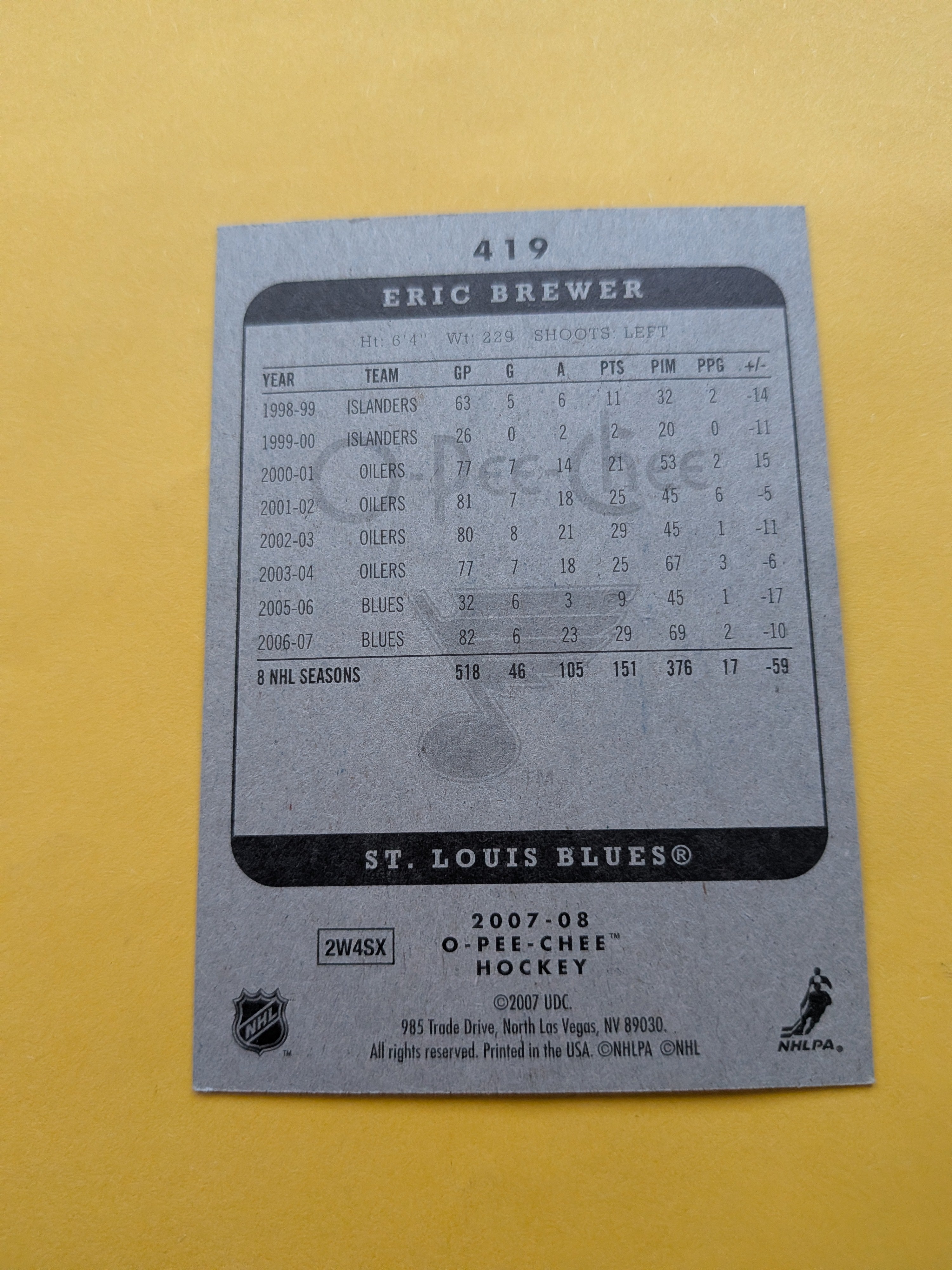 Eric Brewer Signed St. Louis Blues Card C