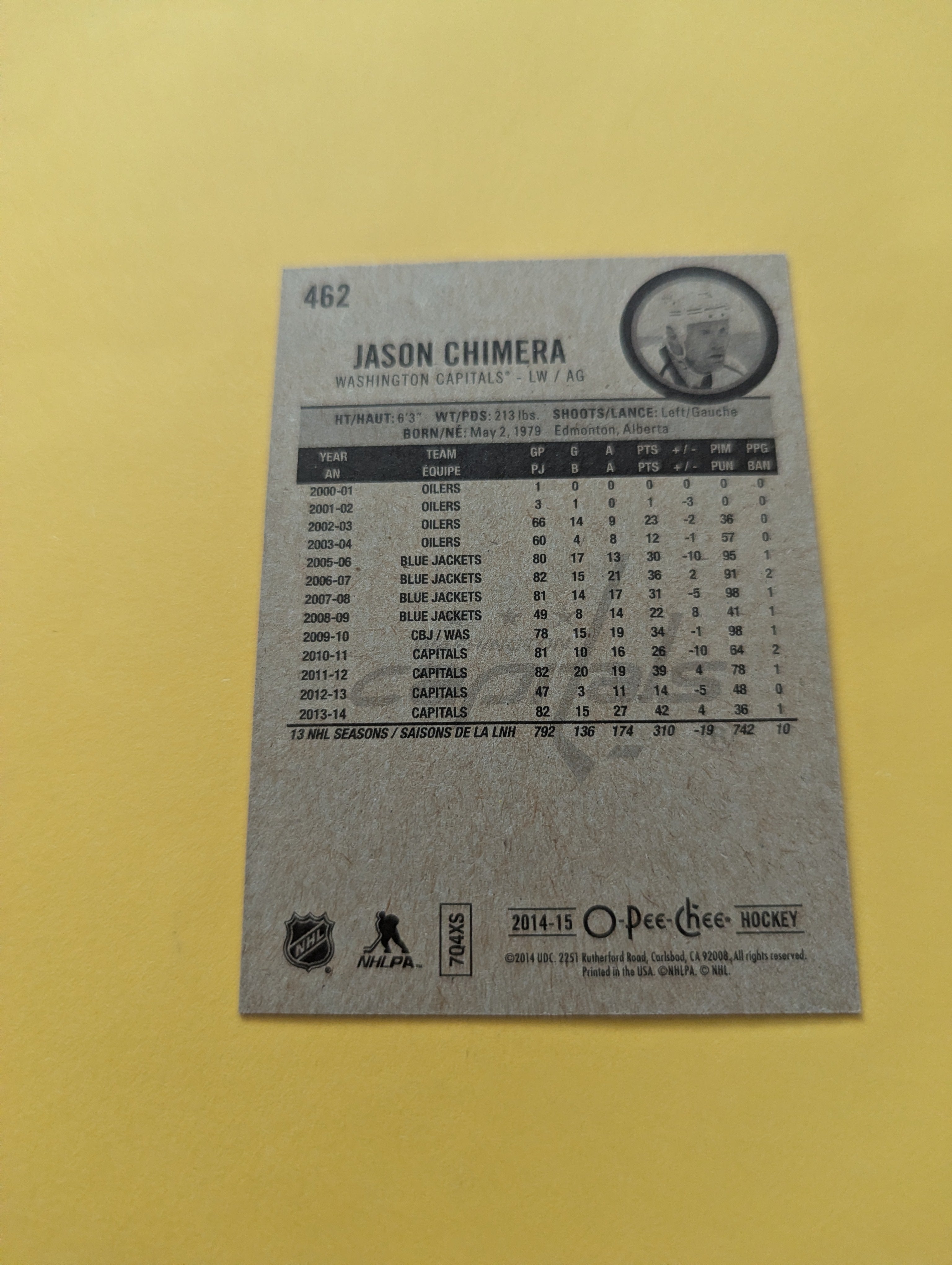 Jason Chimera Signed Washington Capitals Card