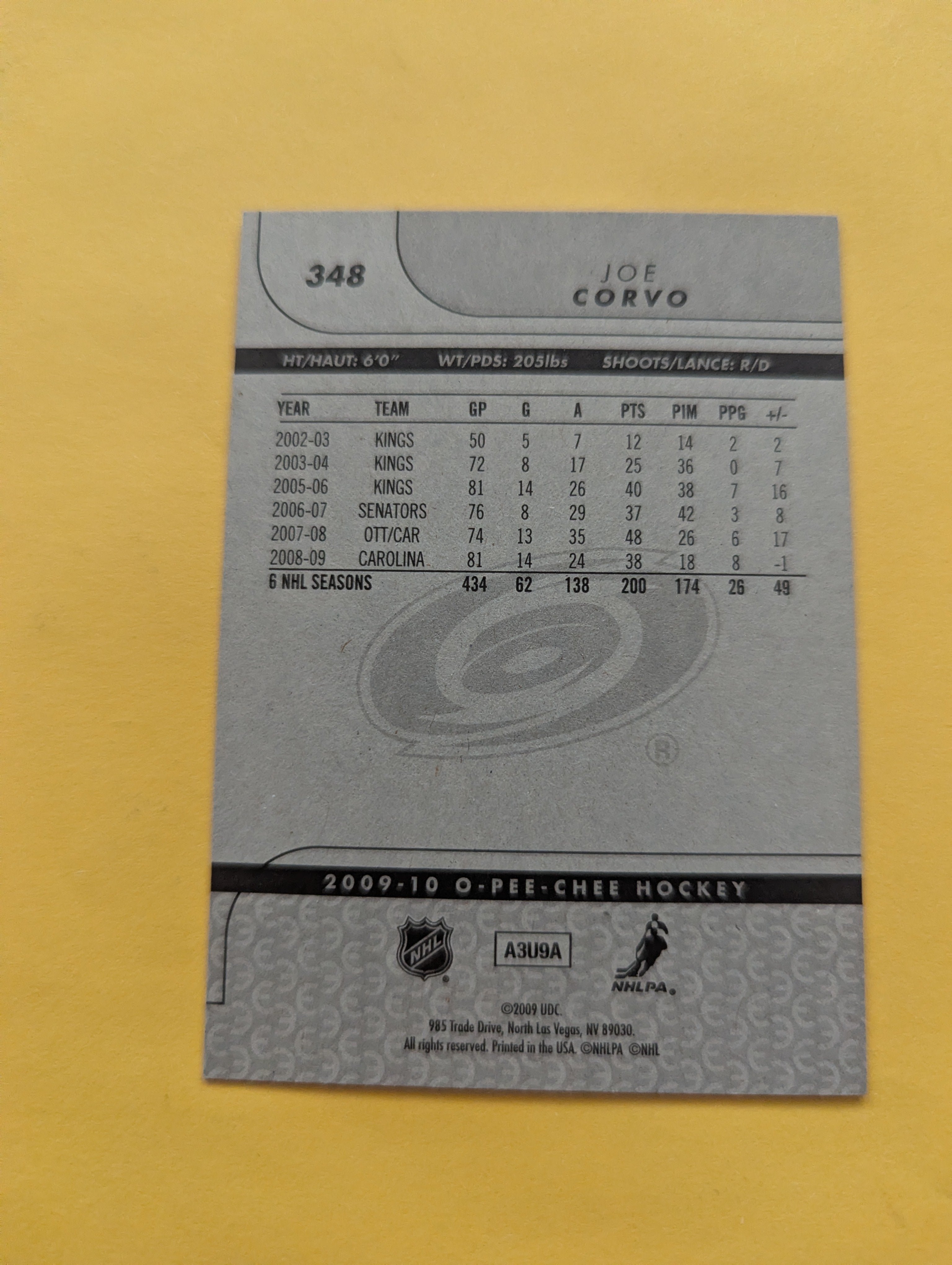 Joe Corvo Signed Carolina Hurricanes Card C