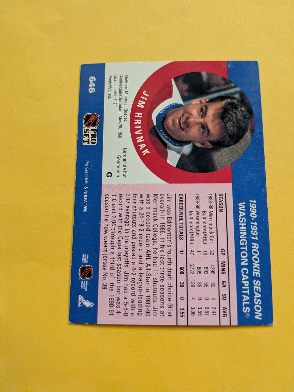 Jim Hrivnak Signed Washington Capitals Rookie Card A