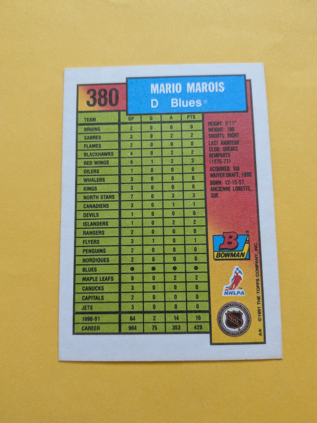 Mario Marois Signed St. Louis Blues Card C