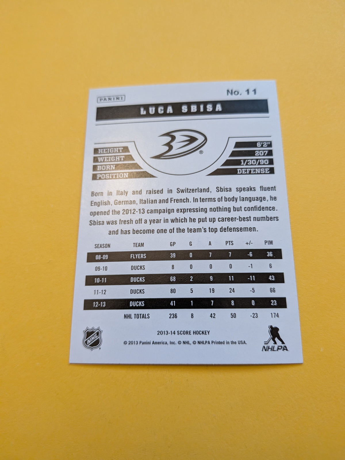 Luca Sbisa Signed Anaheim Ducks Card B