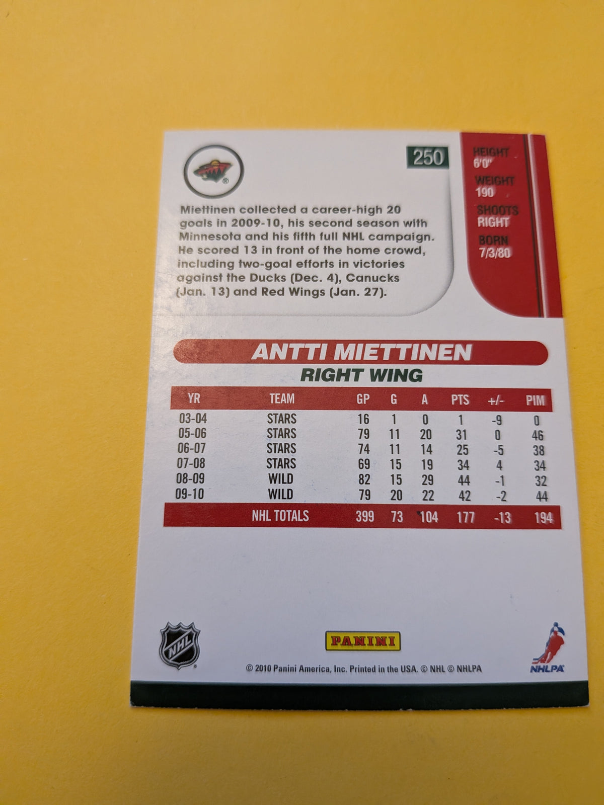 Antti Miettinen Signed Minnesota Wild Card B