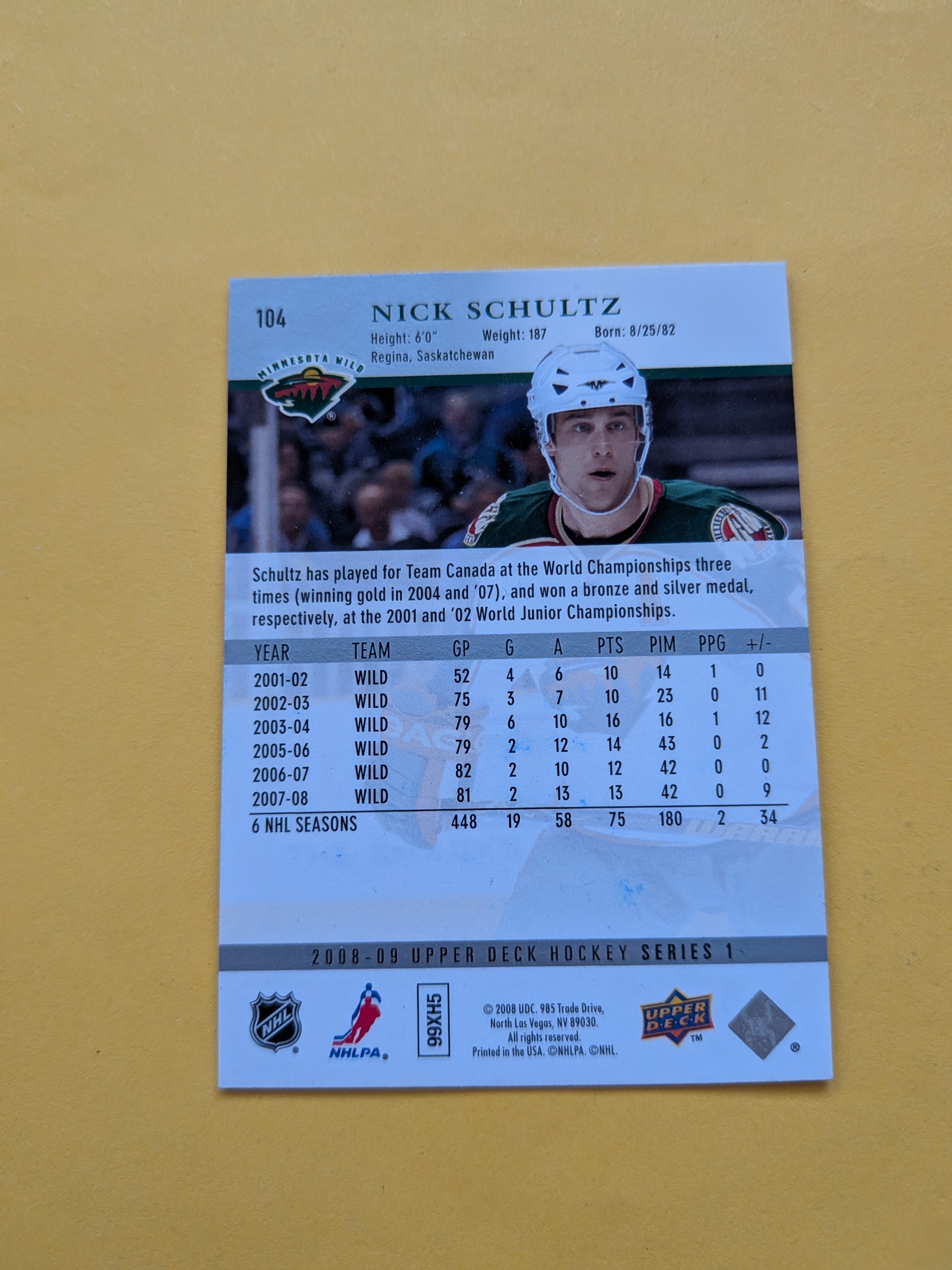 Nick Schultz Signed Minnesota Wild Card F