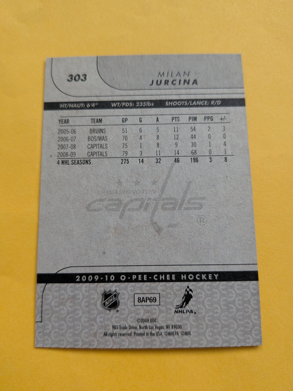 Milan Jurcina Signed Washington Capitals Card B