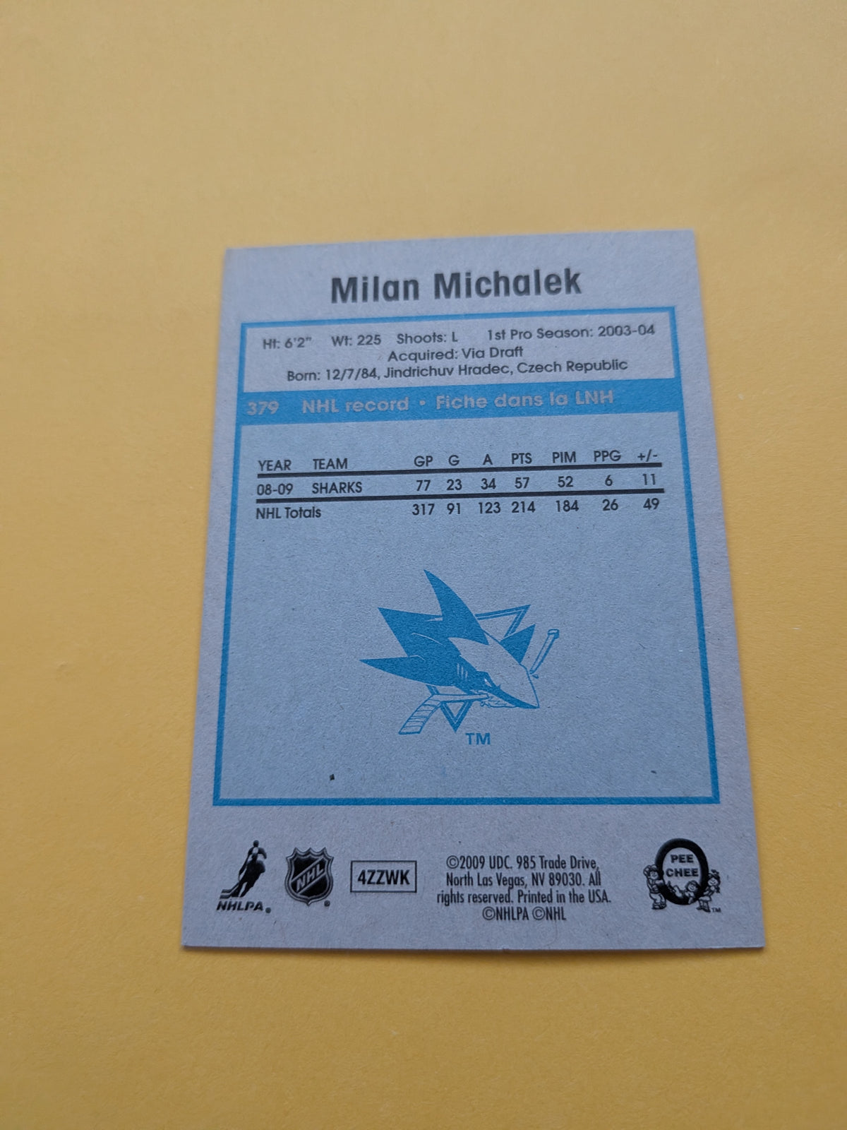 Milan Michalek Signed San Jose Sharks Card J