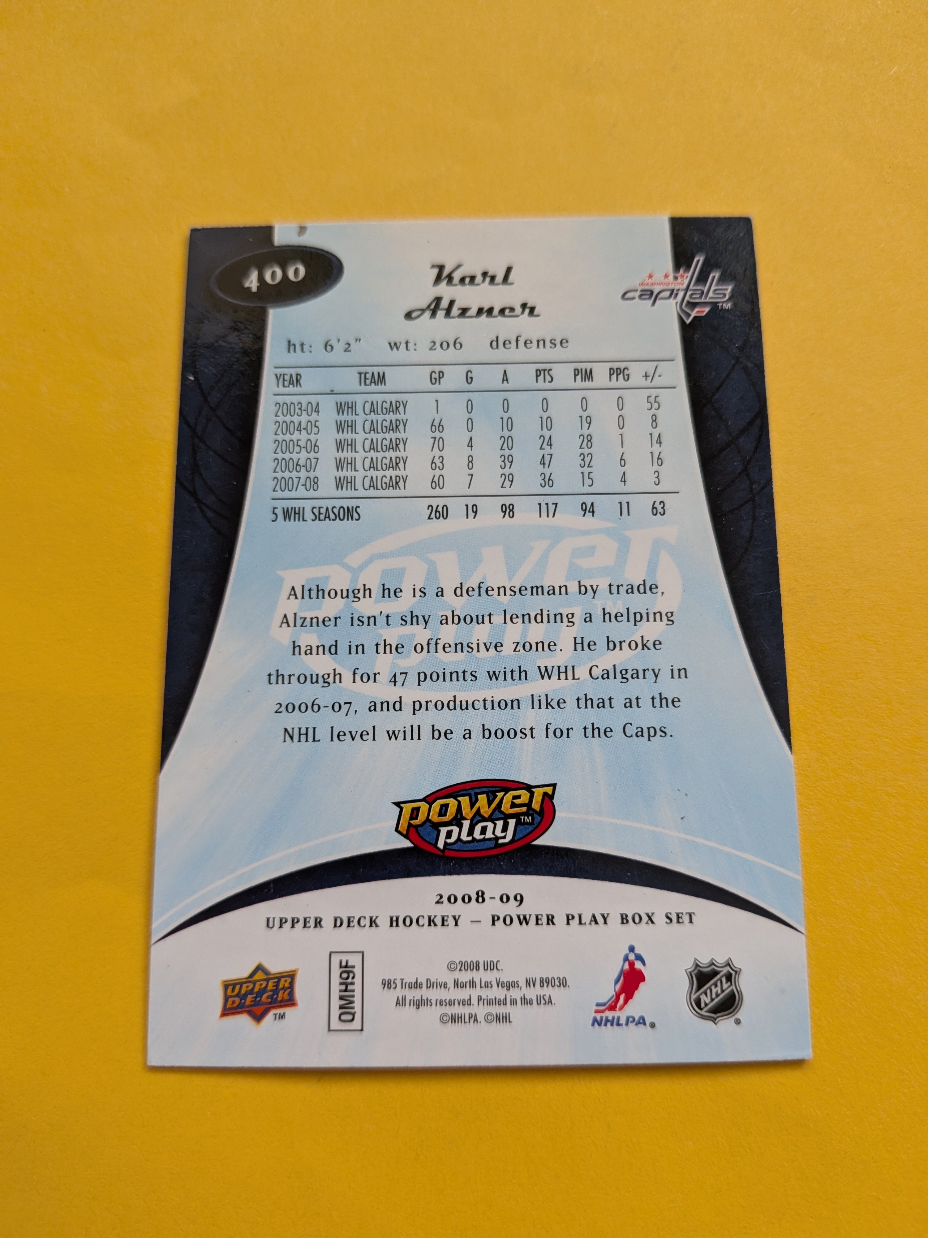 Karl Alzner Signed Washington Capitals Rookie Card B