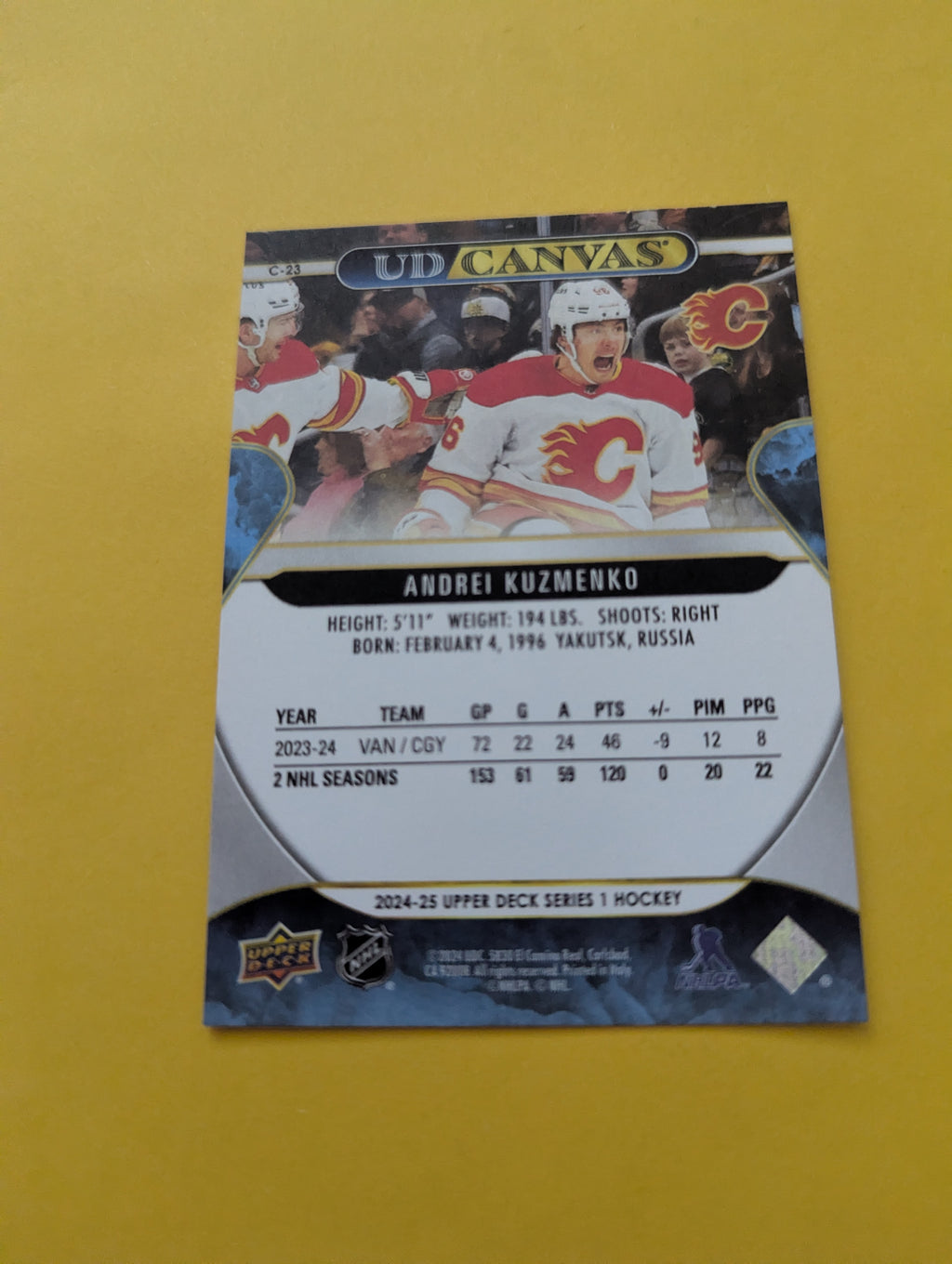Andrei Kuzmenko 24-25 Upper Deck UD Canvas Card