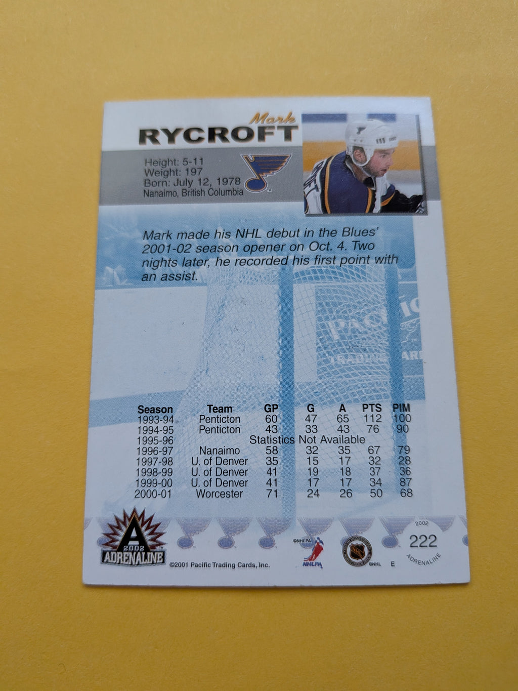 Mark Rycroft Signed St. Louis Blues Card A