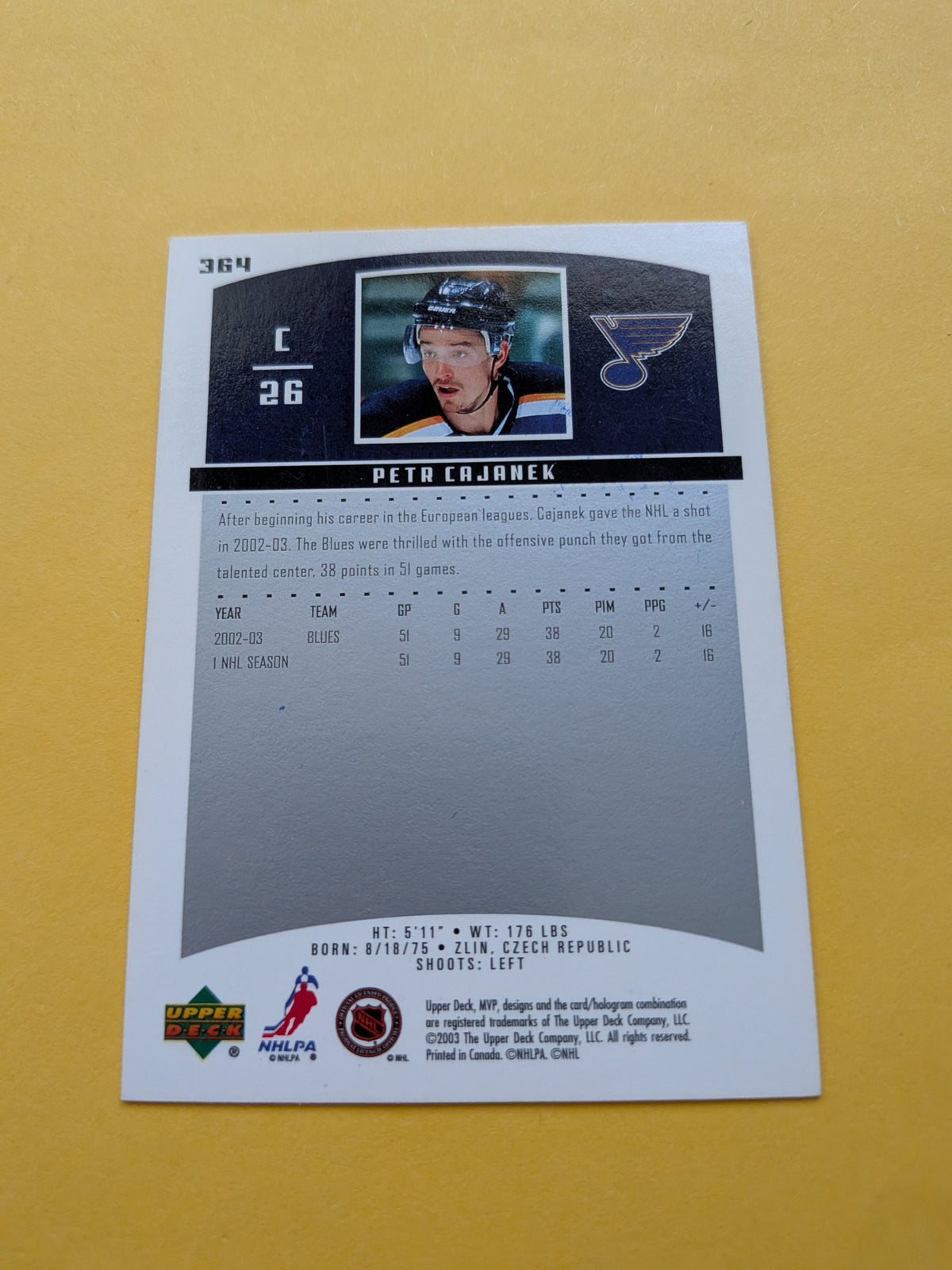 Petr Cajanek Signed St. Louis Blues Card A