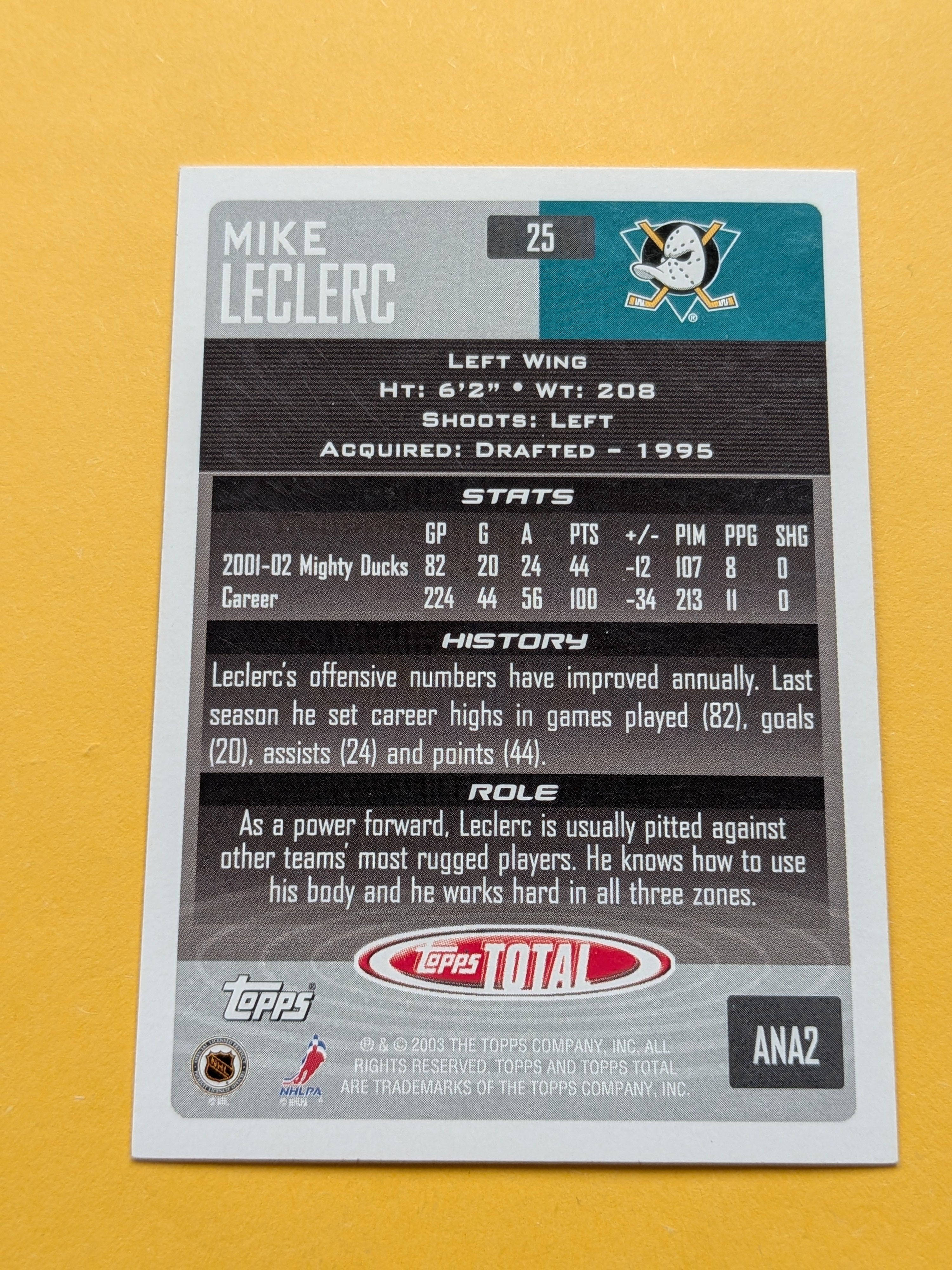 Mike Leclerc Signed Anaheim Ducks Card A