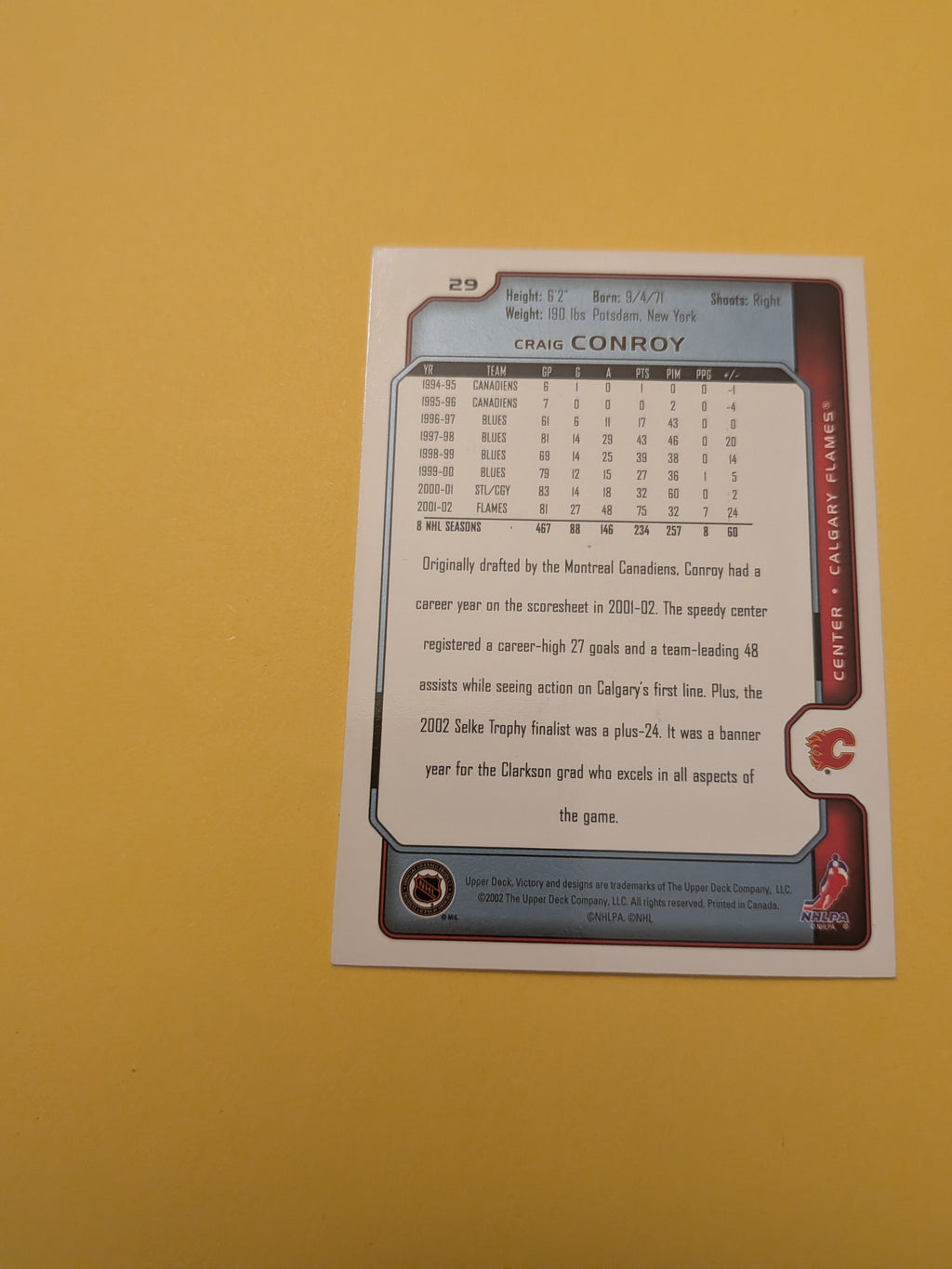 Craig Conroy Signed Calgary Flames Card A