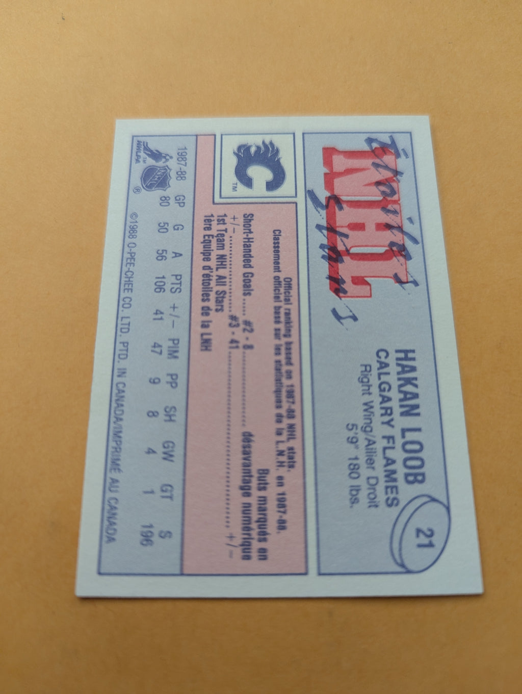 Hakan Loob 88-89 OPC Mini Card