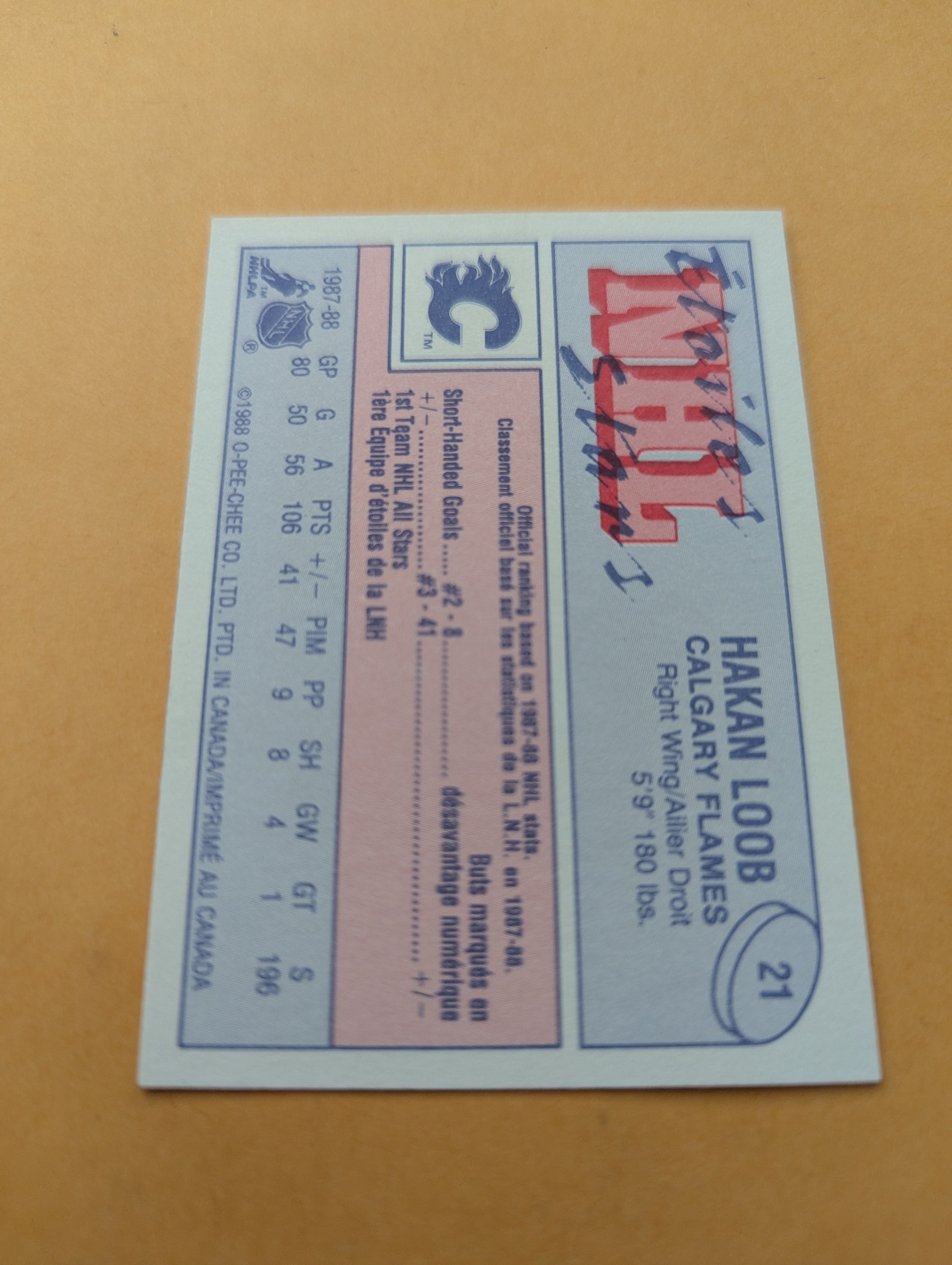 Hakan Loob 88-89 OPC Mini Card