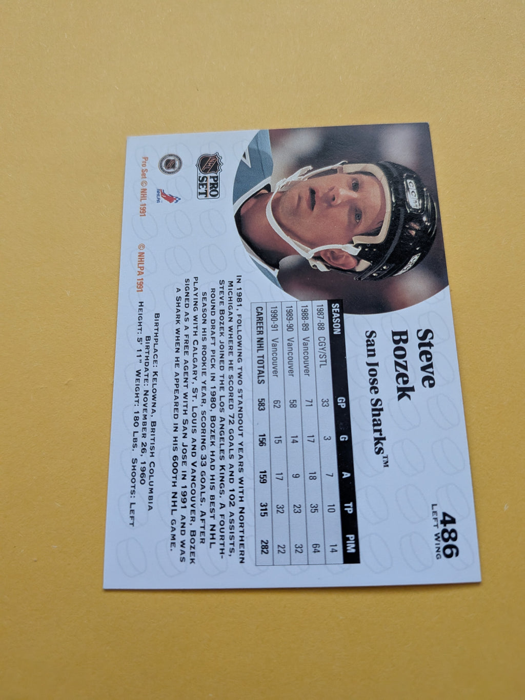 Steve Bozek Signed San Jose Sharks Card B