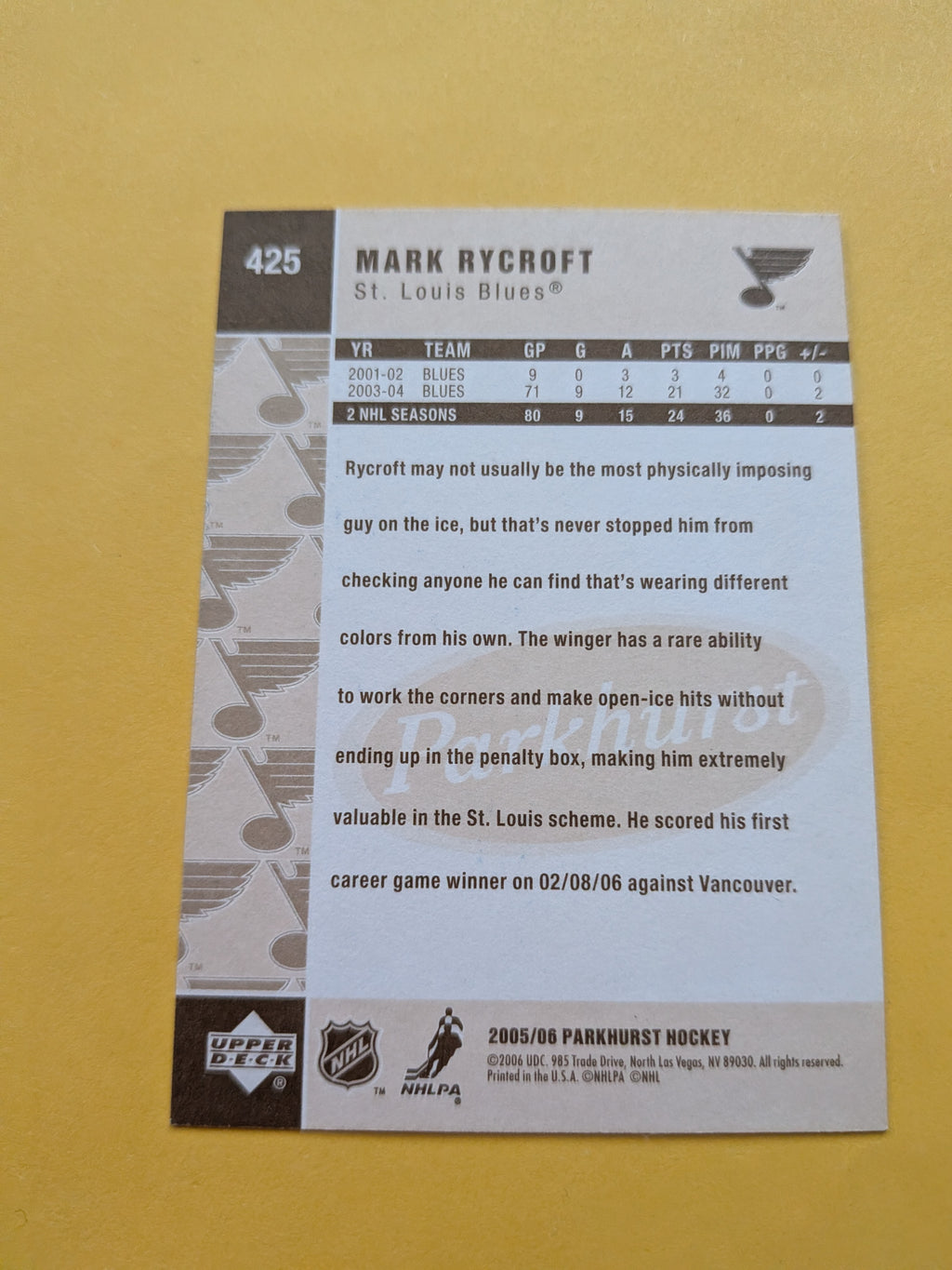 Mark Rycroft Signed St. Louis Blues Card B