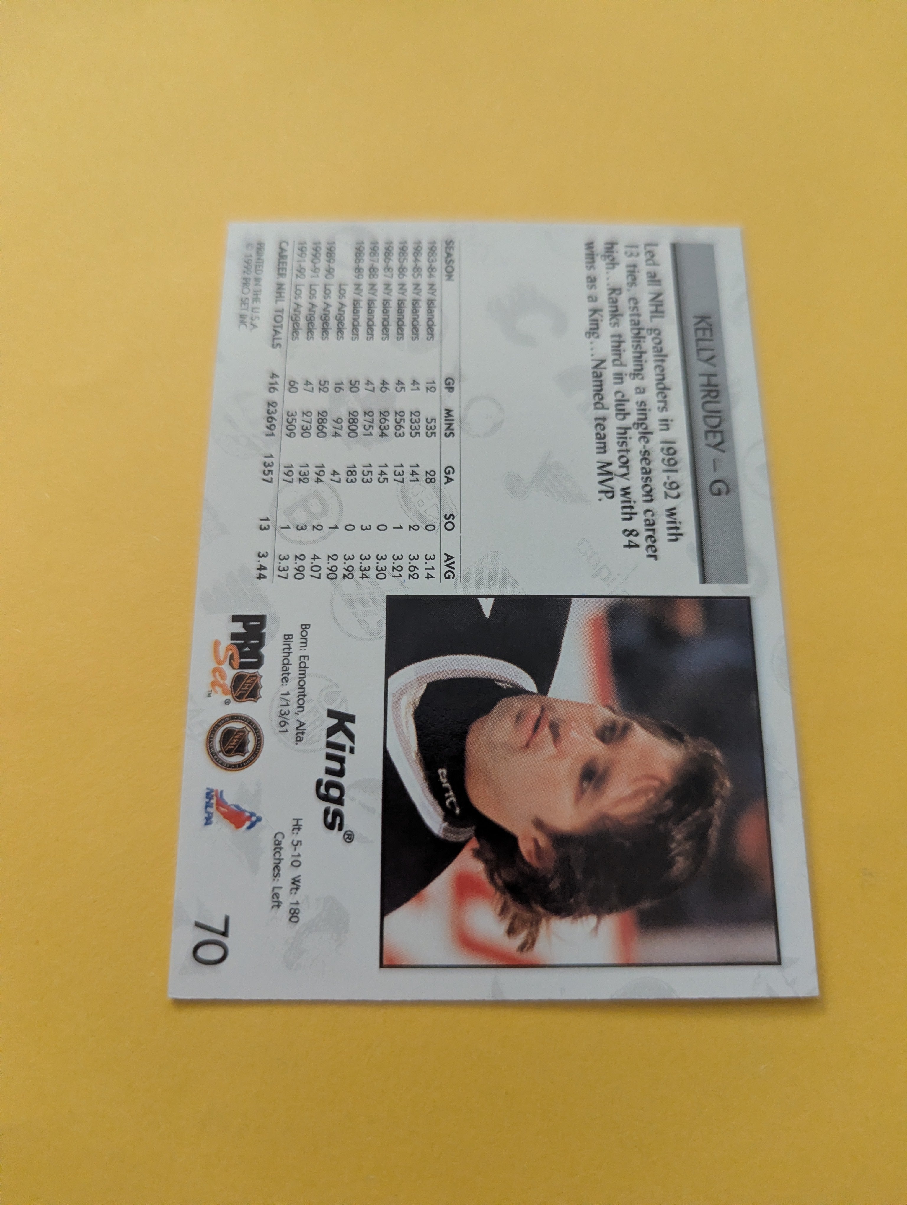 Kelly Hrudey Signed Los Angeles Kings Card