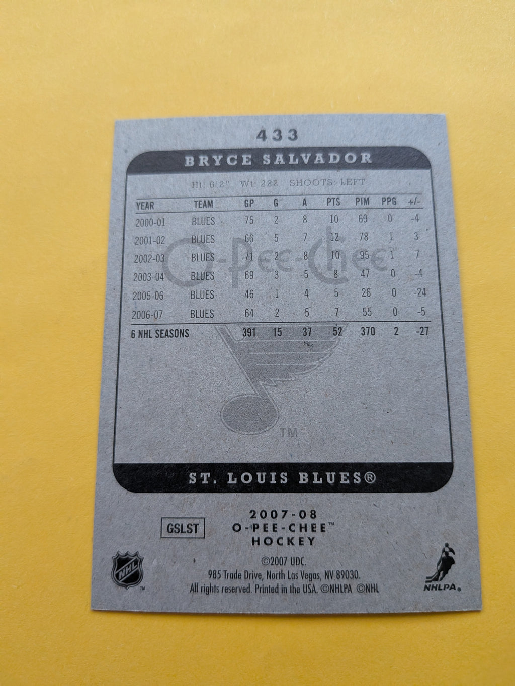 Bryce Salvador Signed St. Louis Blues Card A
