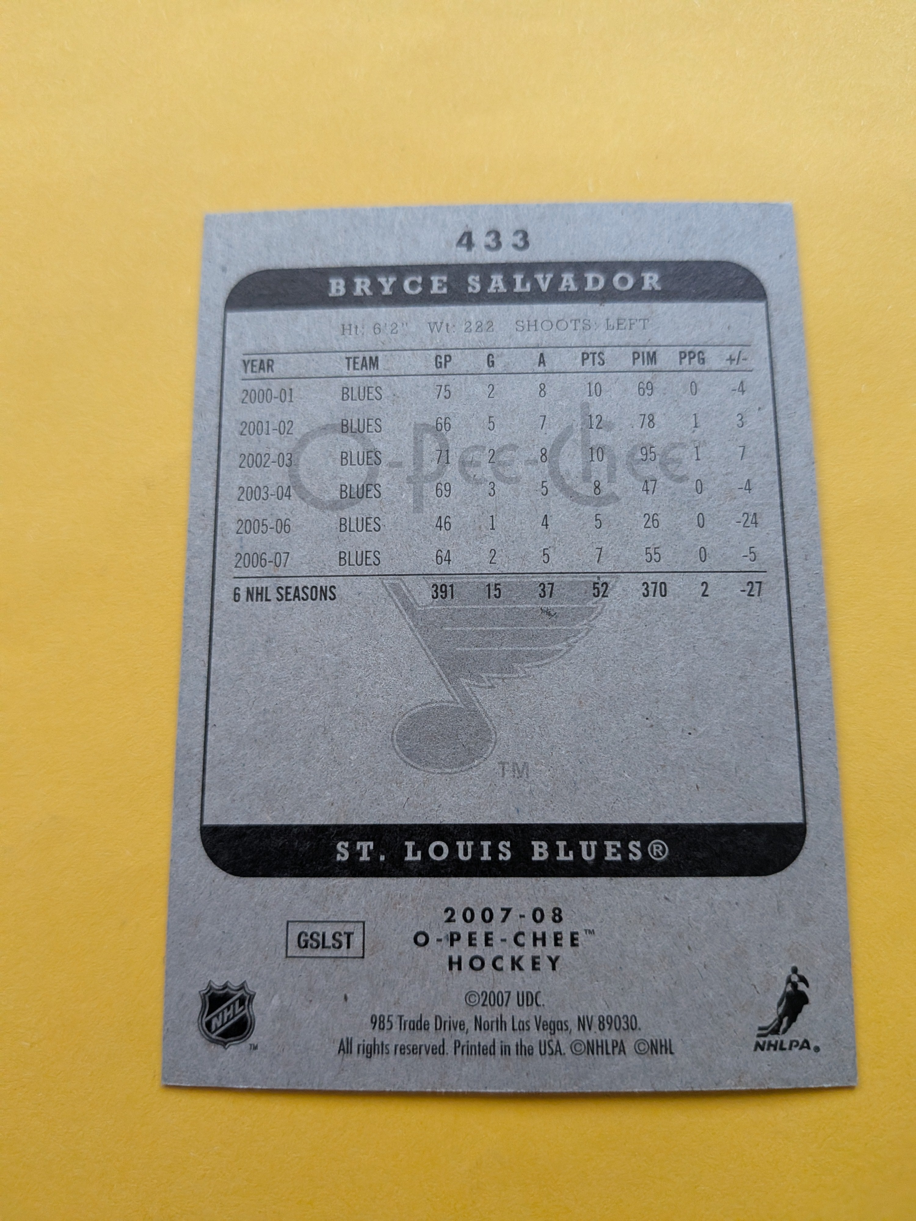 Bryce Salvador Signed St. Louis Blues Card A