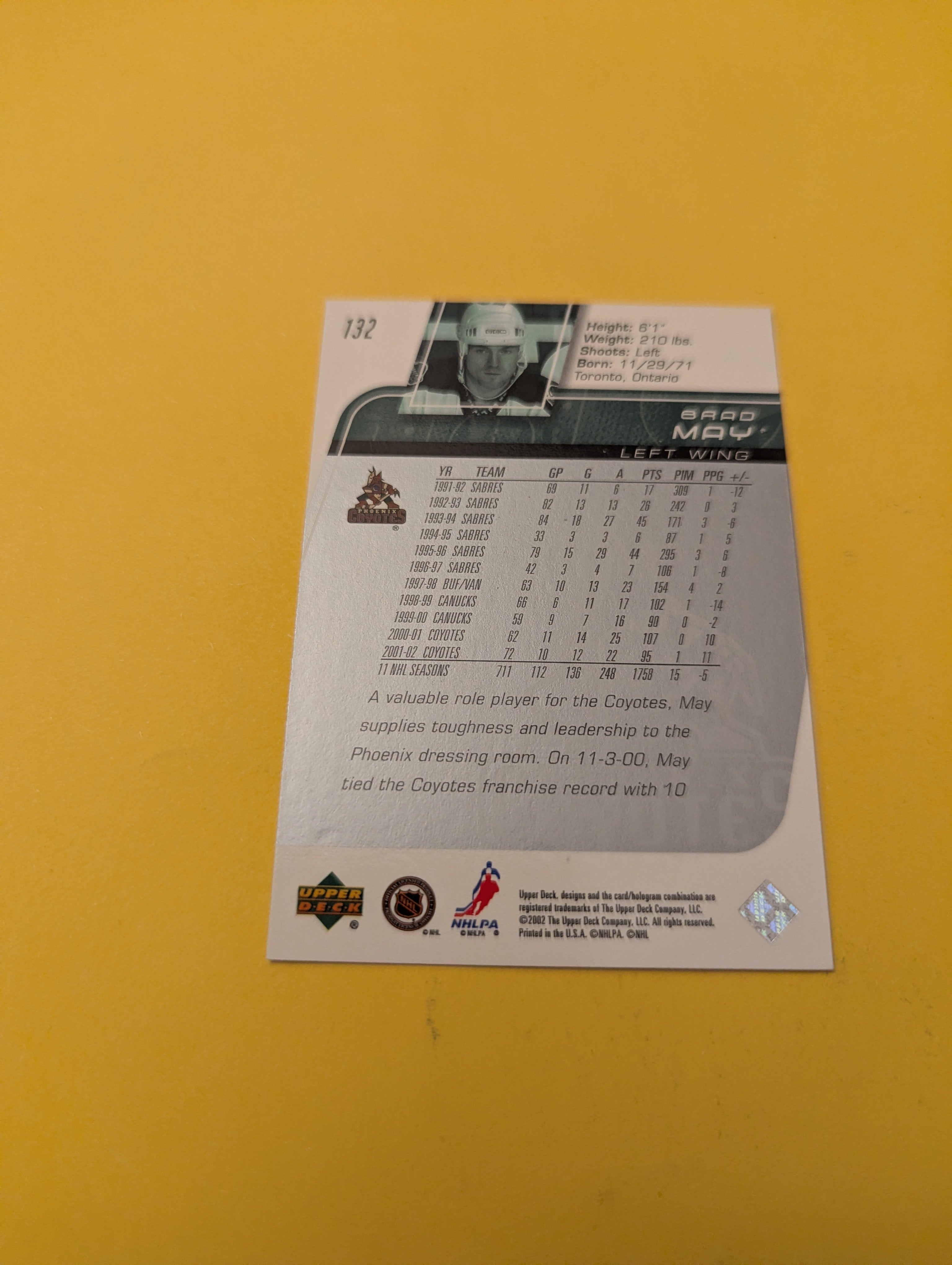 Brad May Signed Arizona Coyotes Card