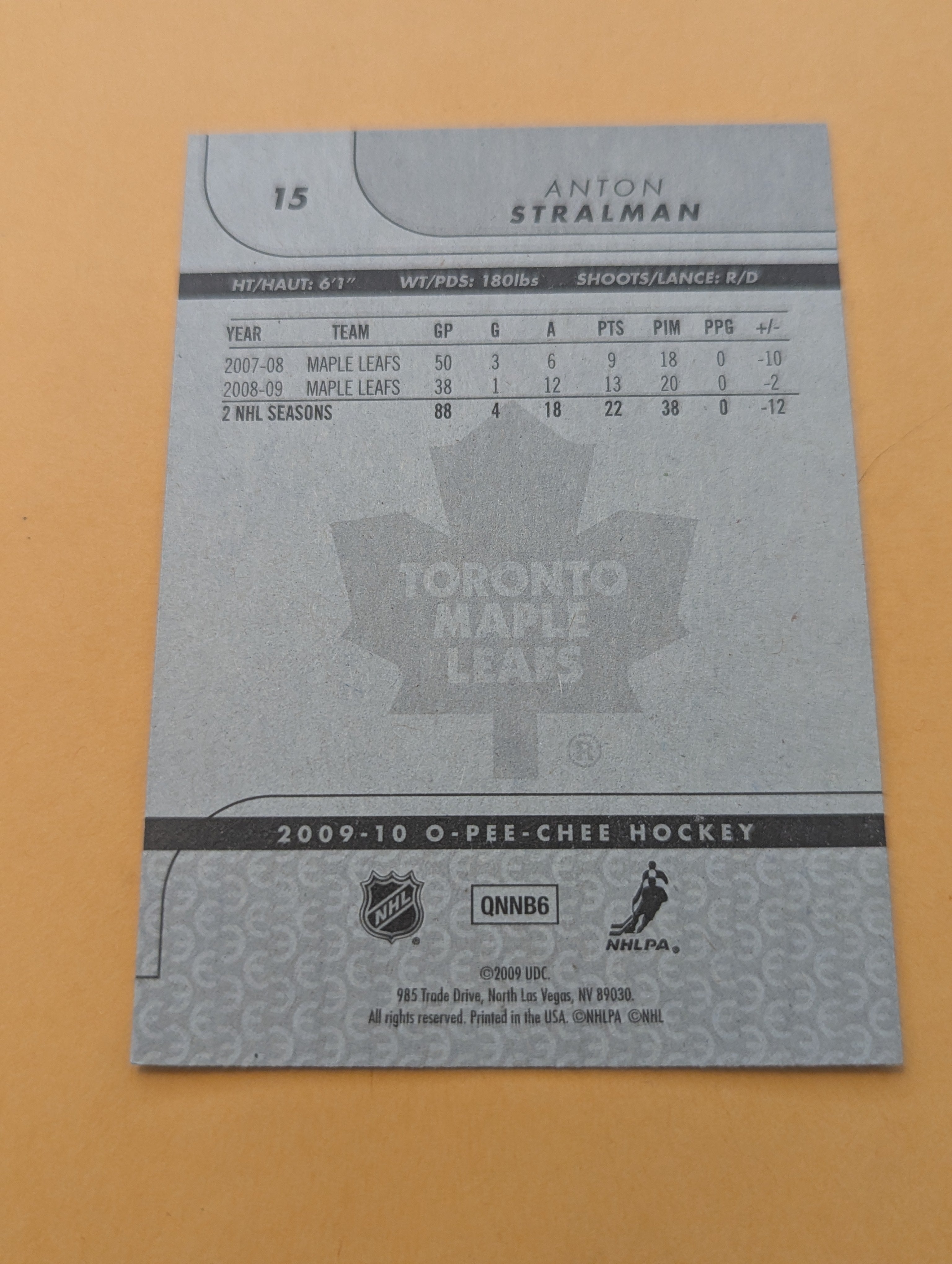Anton Stralman Signed Toronto Maple Leafs Card