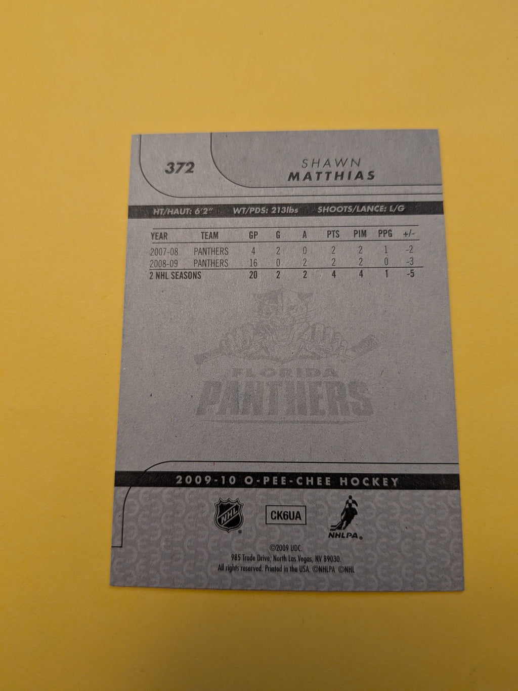 Shawn Matthias Signed Florida Panthers Card A