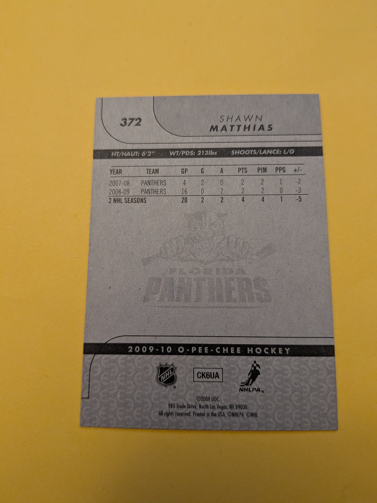 Shawn Matthias Signed Florida Panthers Card A