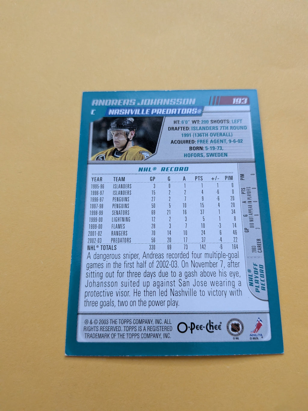 Andreas Johansson Signed Nashville Predators Card