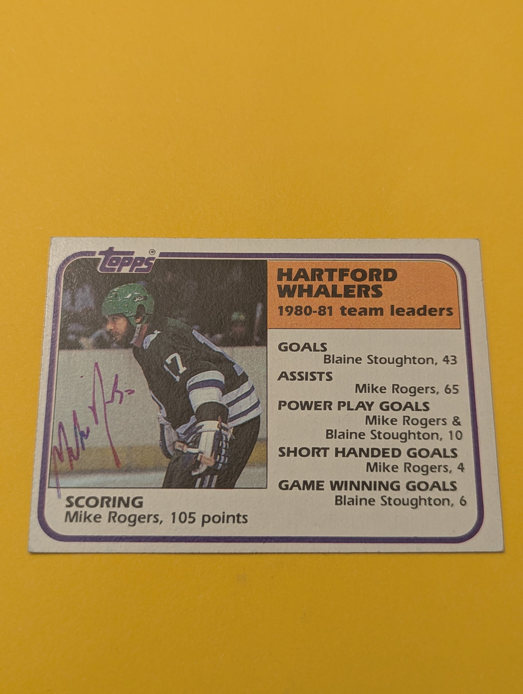 Mike Rodgers Signed Hartford Whalers Card