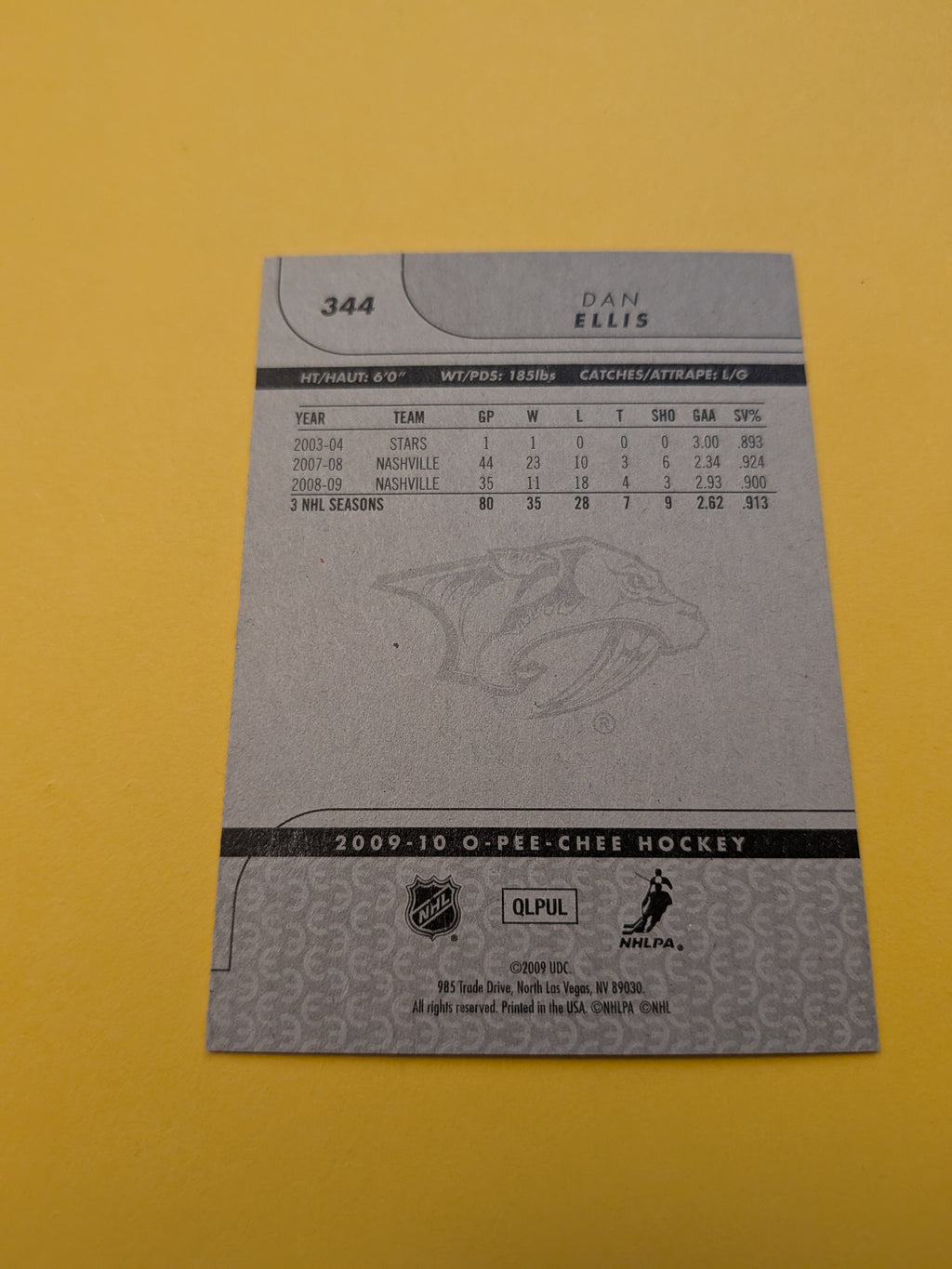 Dan Ellis Signed Nashville Predators Card A