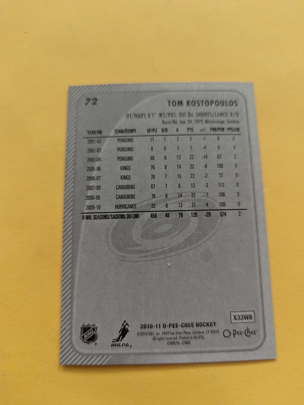 Tom Kostopoulos Signed Carolina Hurricanes Card