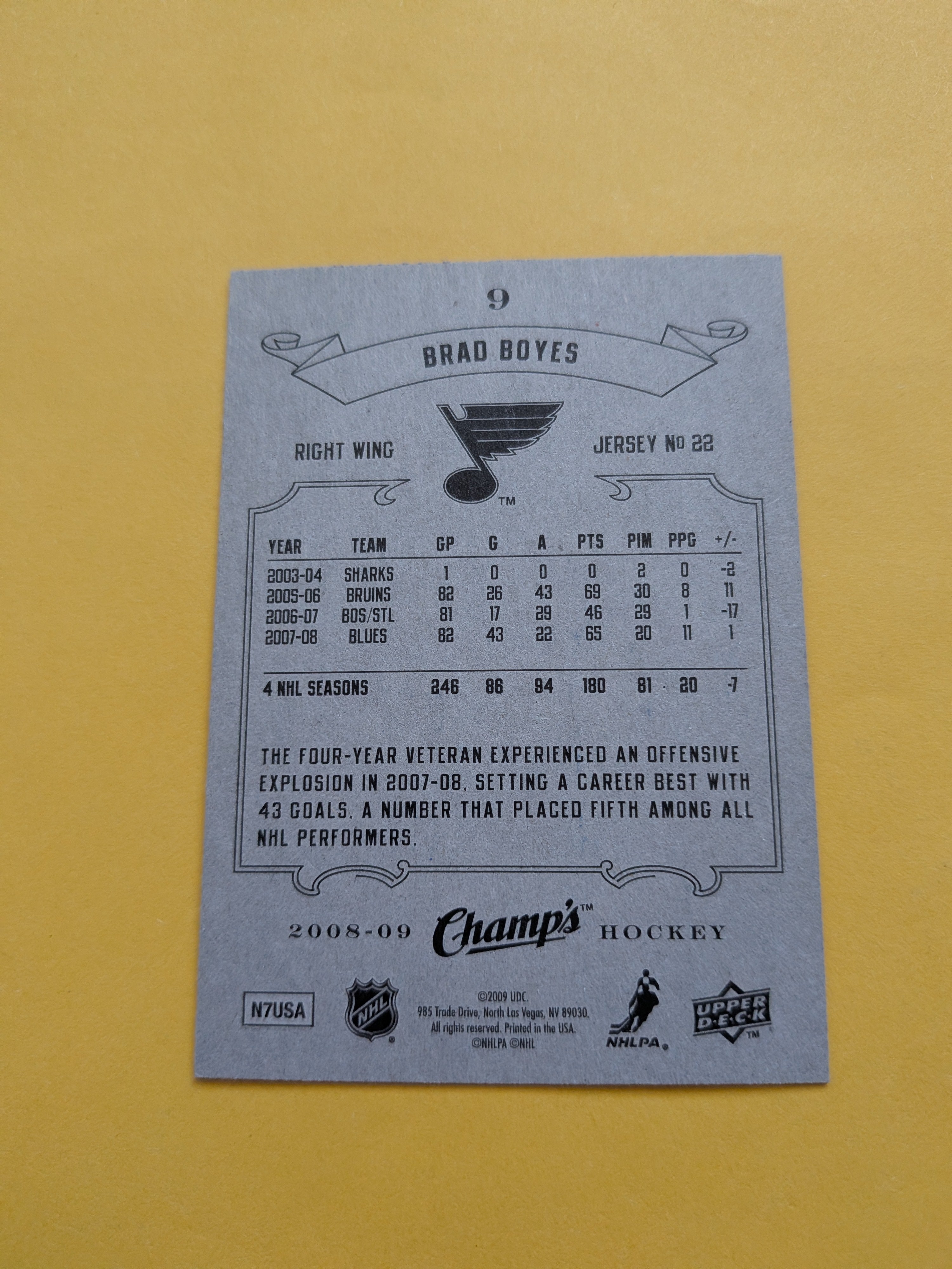 Brad Boyes Signed St. Louis Blues Card C