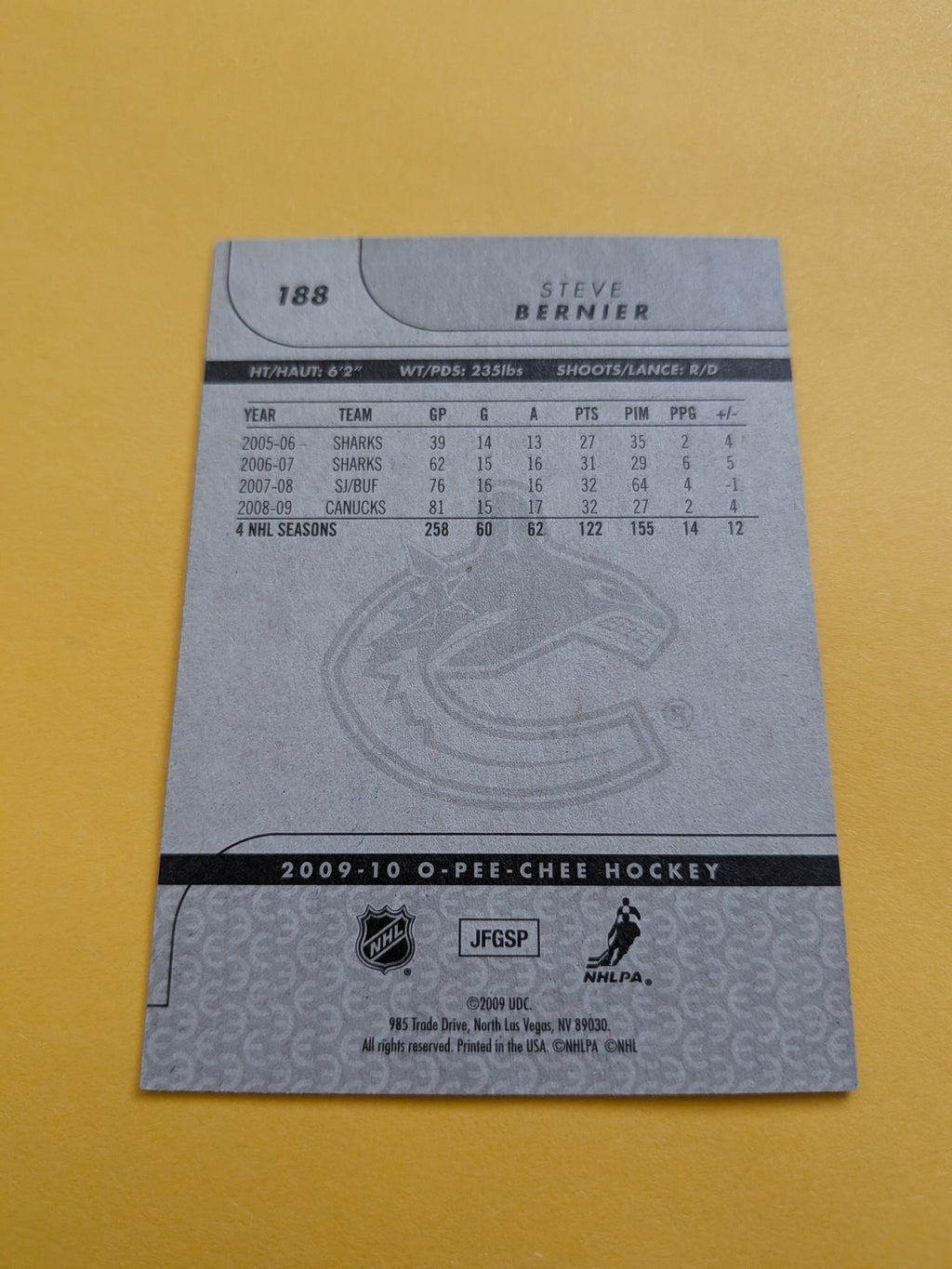 Steve Bernier Signed Vancouver Canucks Card A