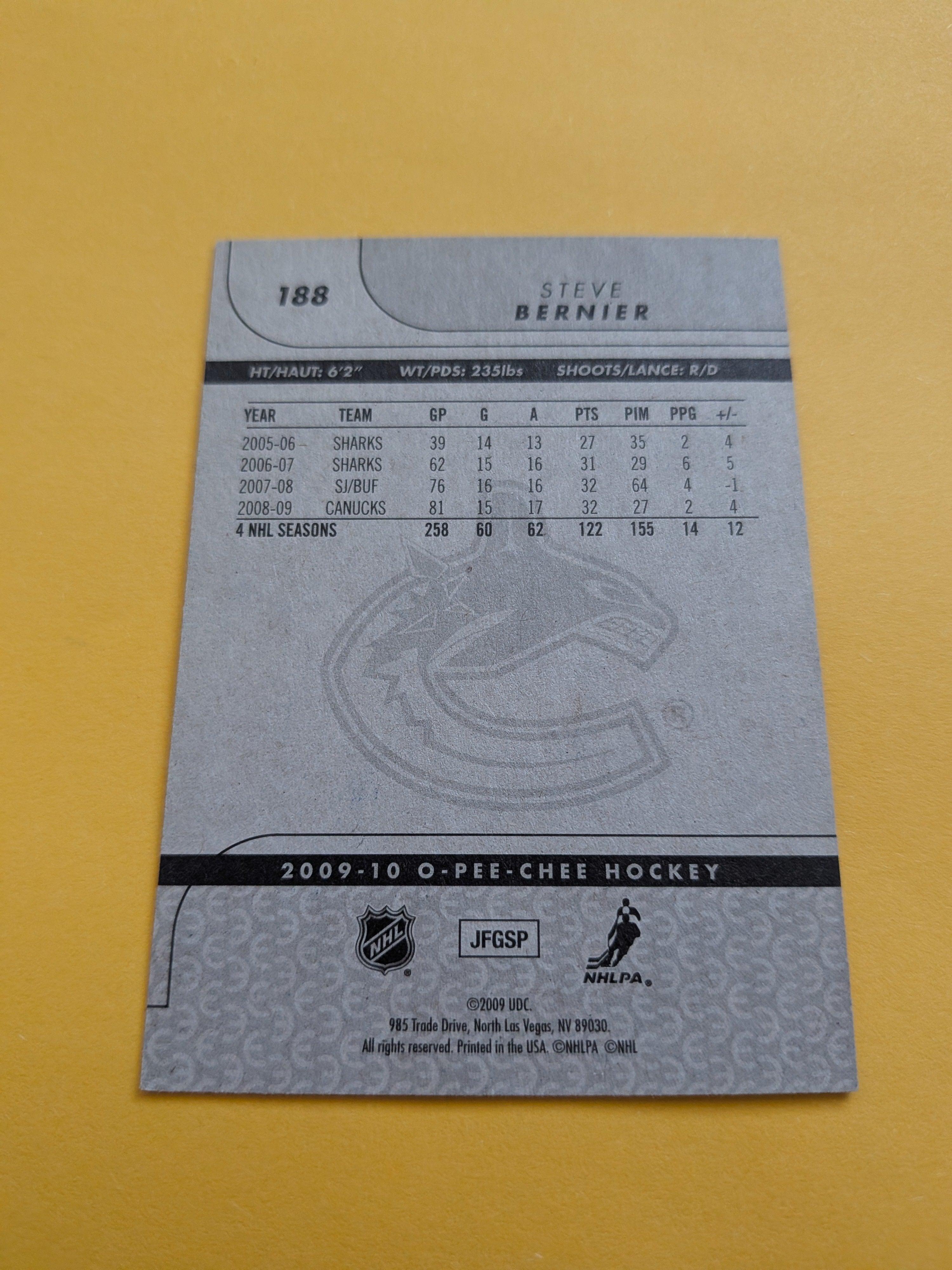 Steve Bernier Signed Vancouver Canucks Card A